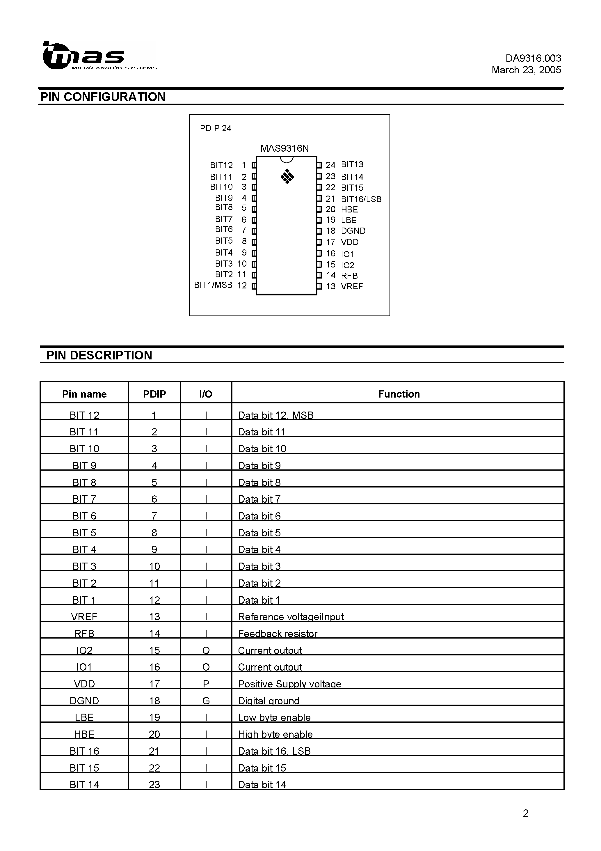 Datasheet MAS9316 - 16-BIT DAC page 2