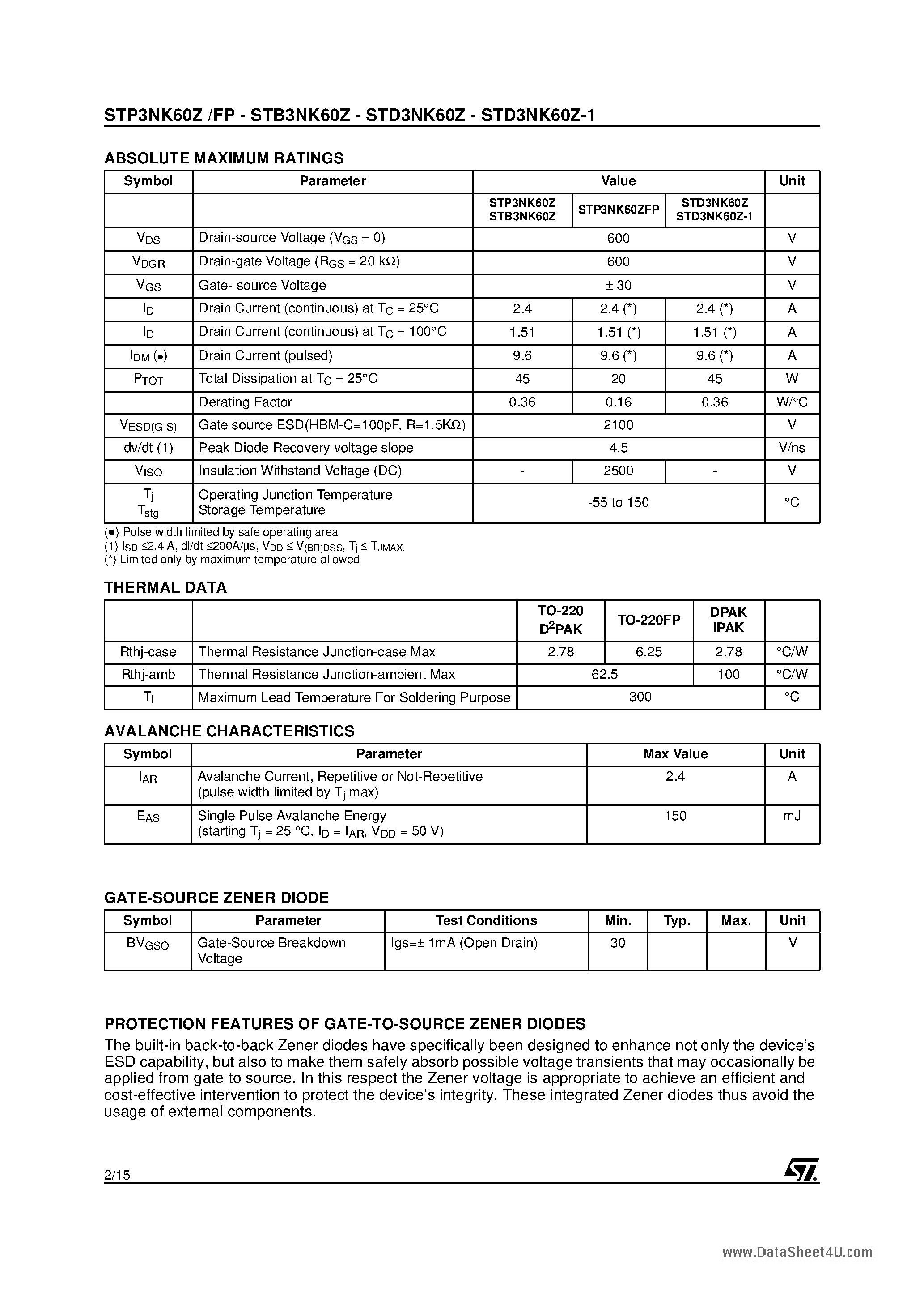 Datasheet STB3NK60Z page 2 Datasheet STB3NK60Z - N-CHANNEL Power MOSFET page 2