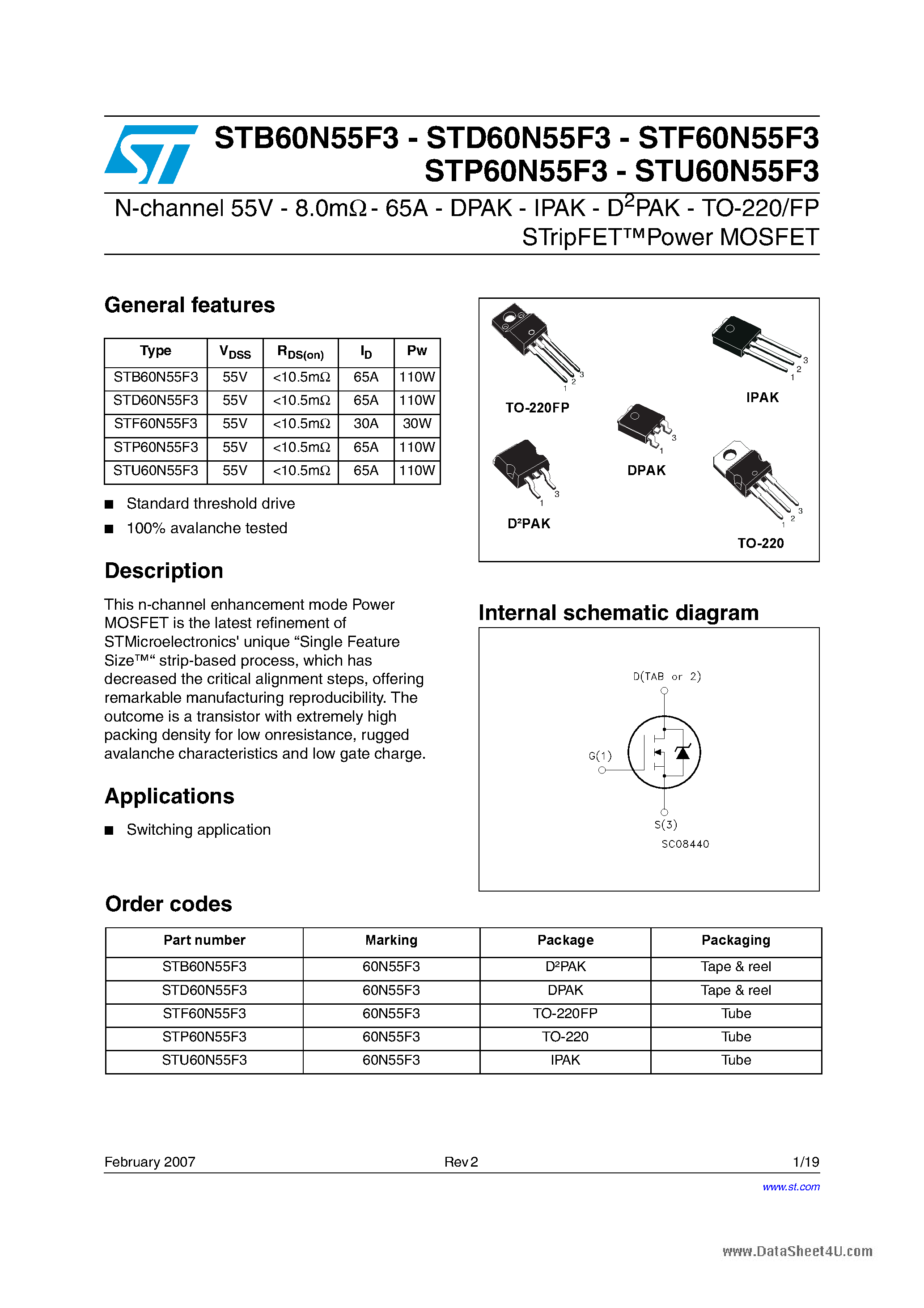Datasheet STD60N55F3 - N-CHANNEL Power MOSFET page 1