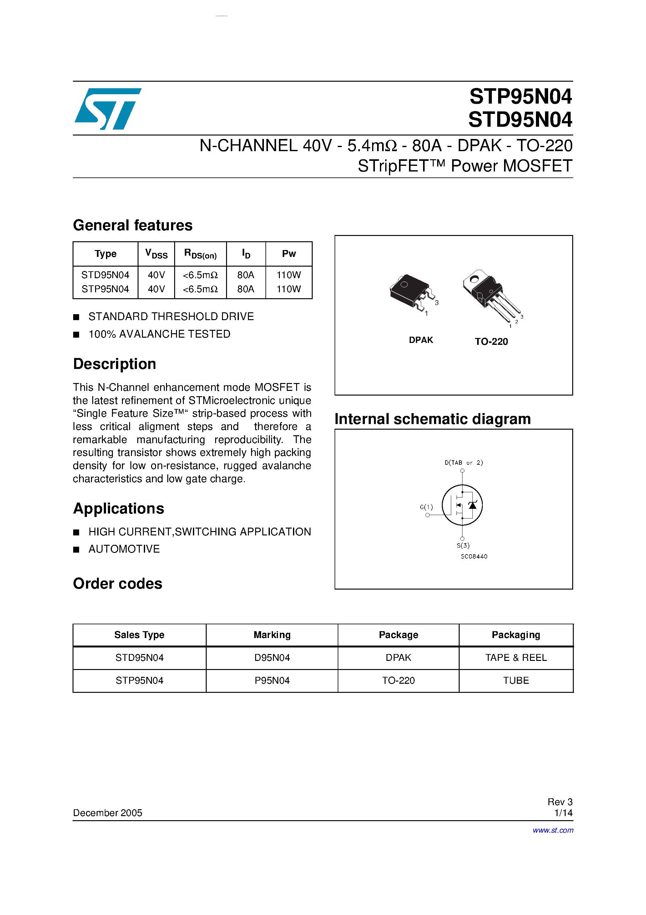 Datasheet STD95N04 - N-channel Power MOSFET page 1