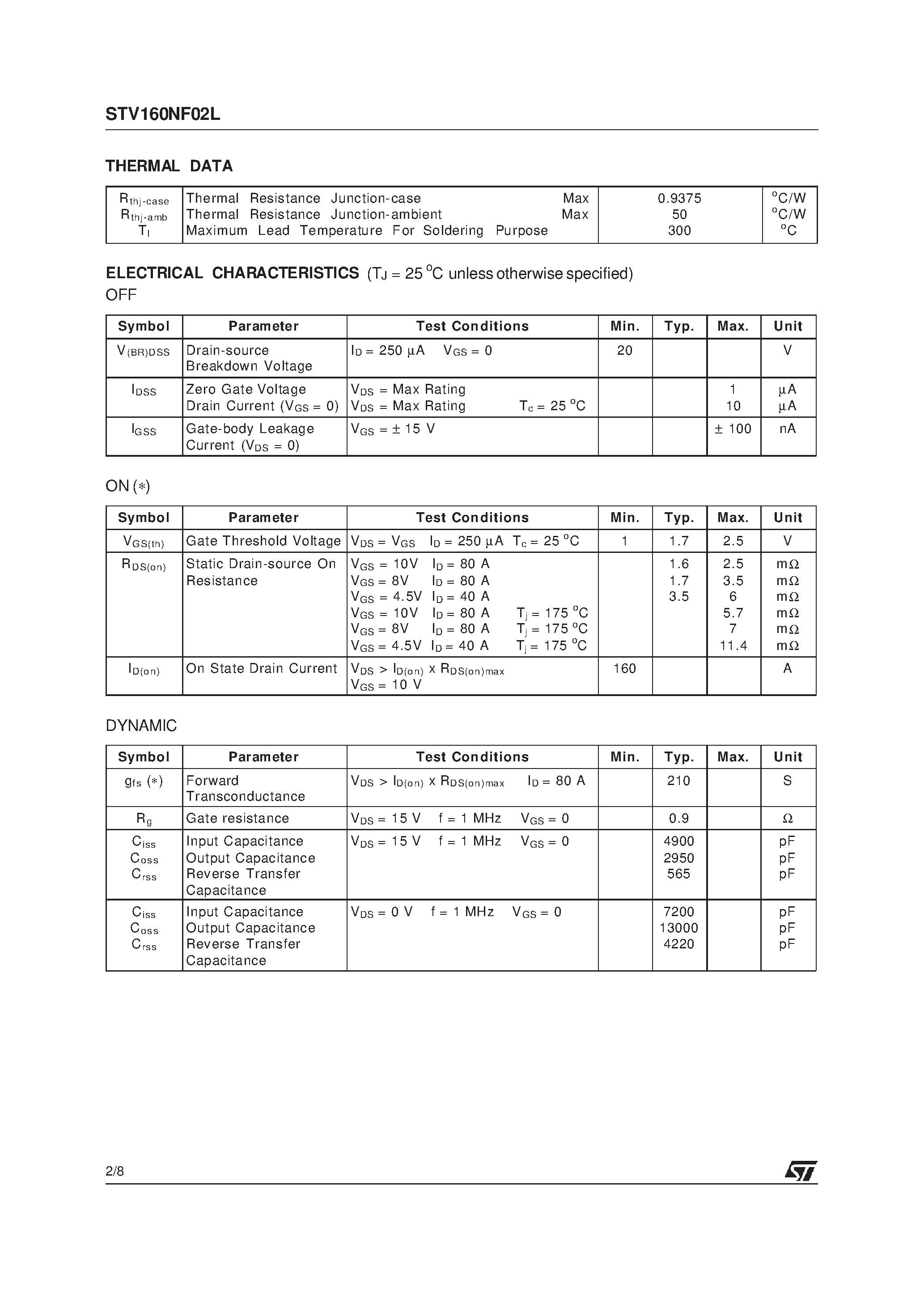 Datasheet STV160NF02L - N-channel Power MOSFET page 2