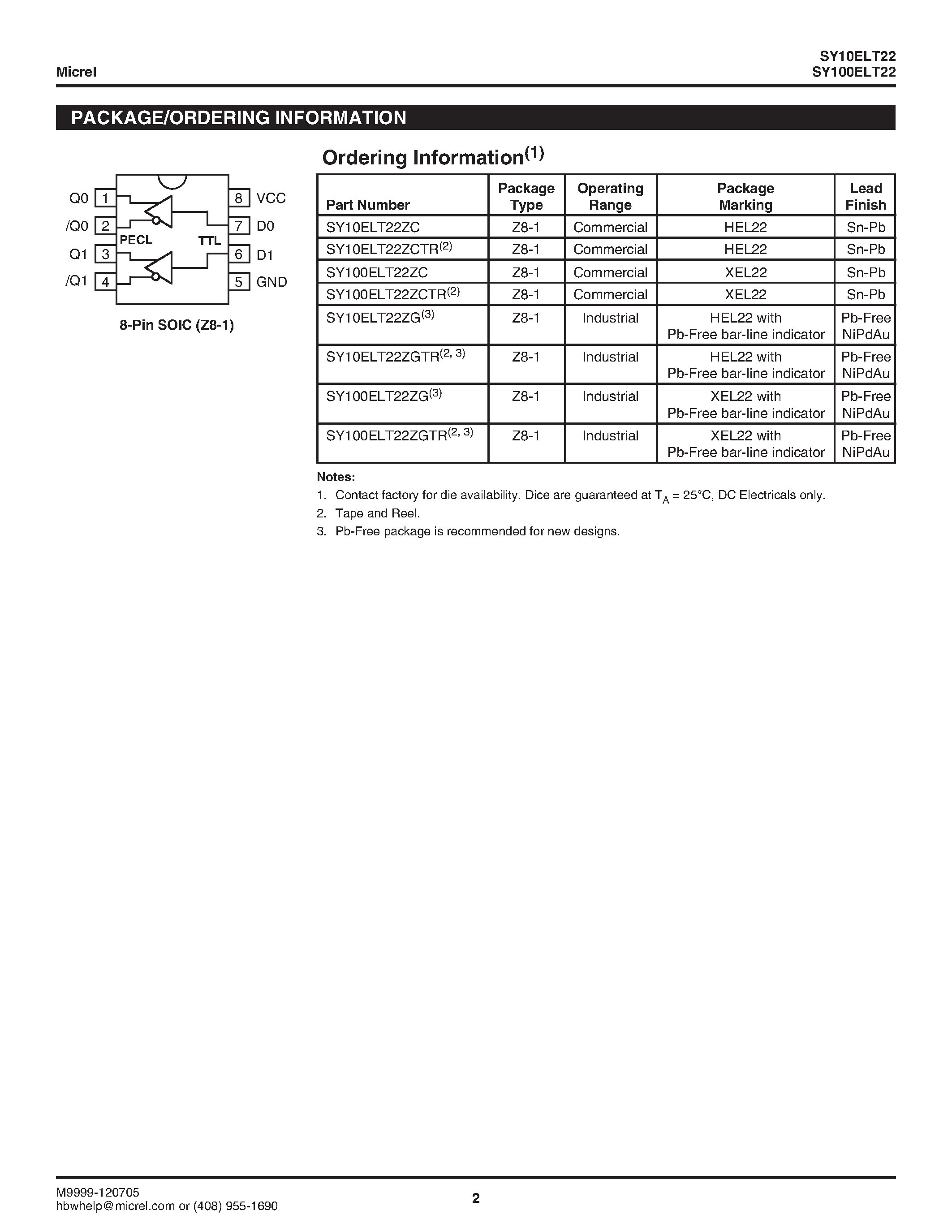 Datasheet SY100ELT22 page 2 Datasheet SY100ELT22 - DUAL TTL-to-DIFFERENTIAL PECL TRANSLATOR page 2