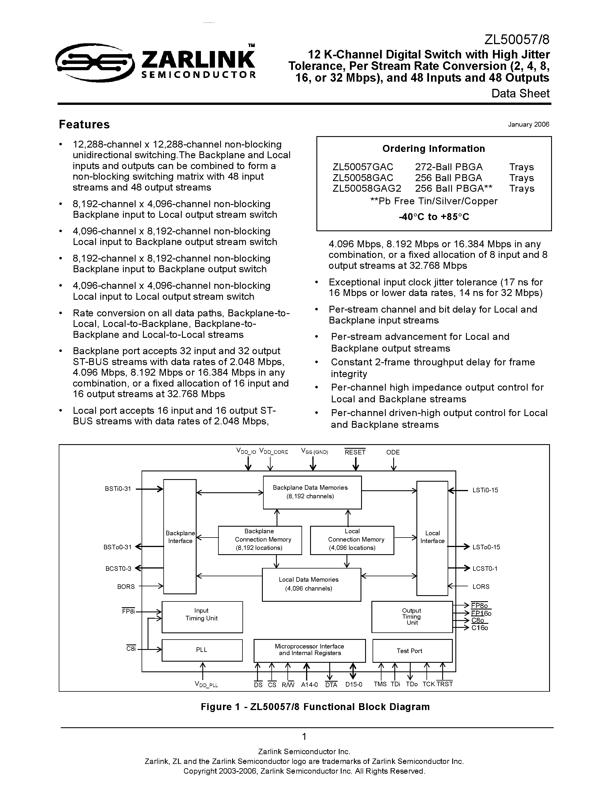 Datasheet ZL50057 - (ZL50057 / ZL50058) 12 K-Channel Digital Switch page 1