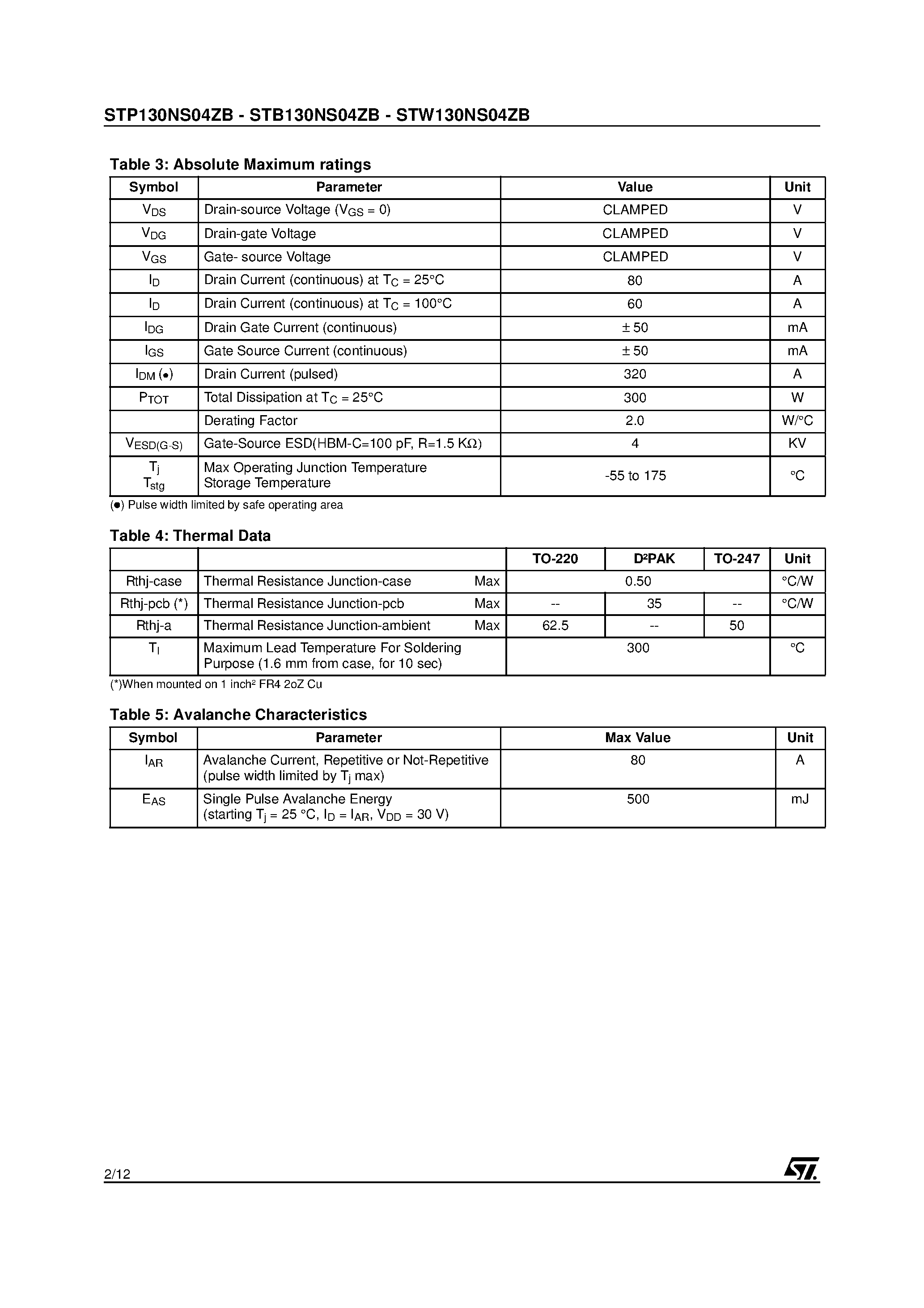 Datasheet STP130NS04ZB page 2 Datasheet STP130NS04ZB - N-channel Power MOSFET page 2