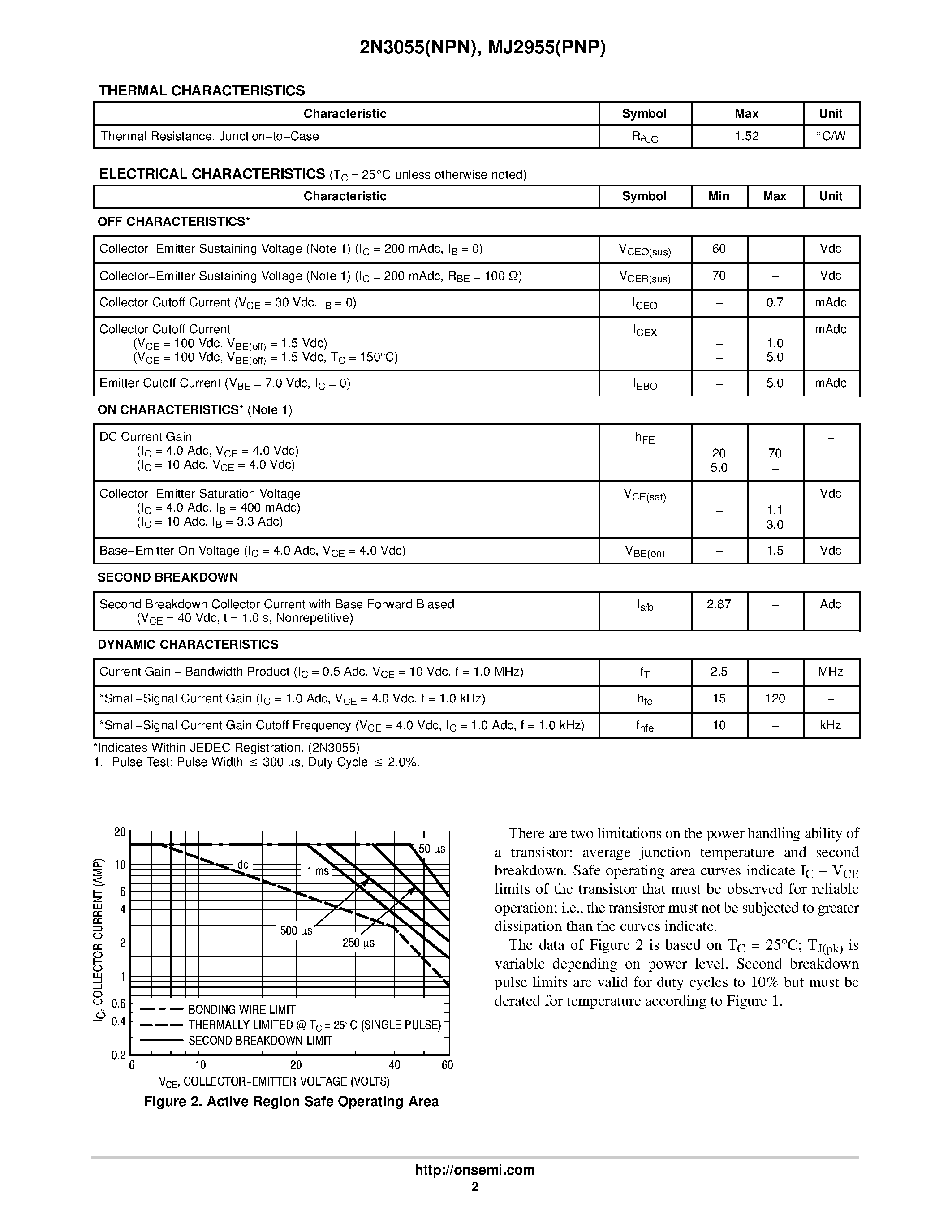Даташит на микросхему MJ2955 страница 2 Даташит MJ2955 - Complementary Silicon Power Transistors страница 2