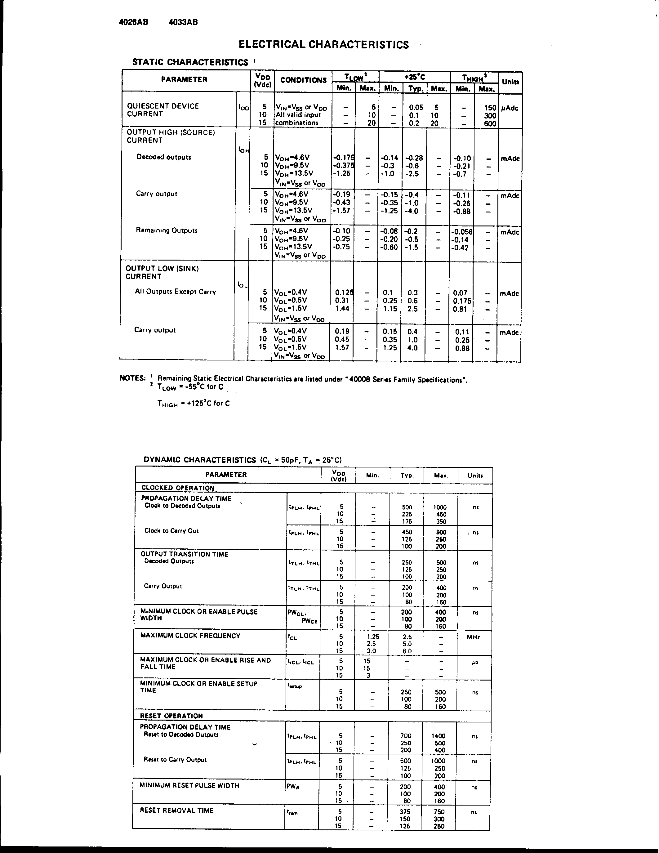 Datasheet 4026AB page 2 Datasheet 4026AB - CMOS DECADE 7-SEGMENT DECODERS page 2