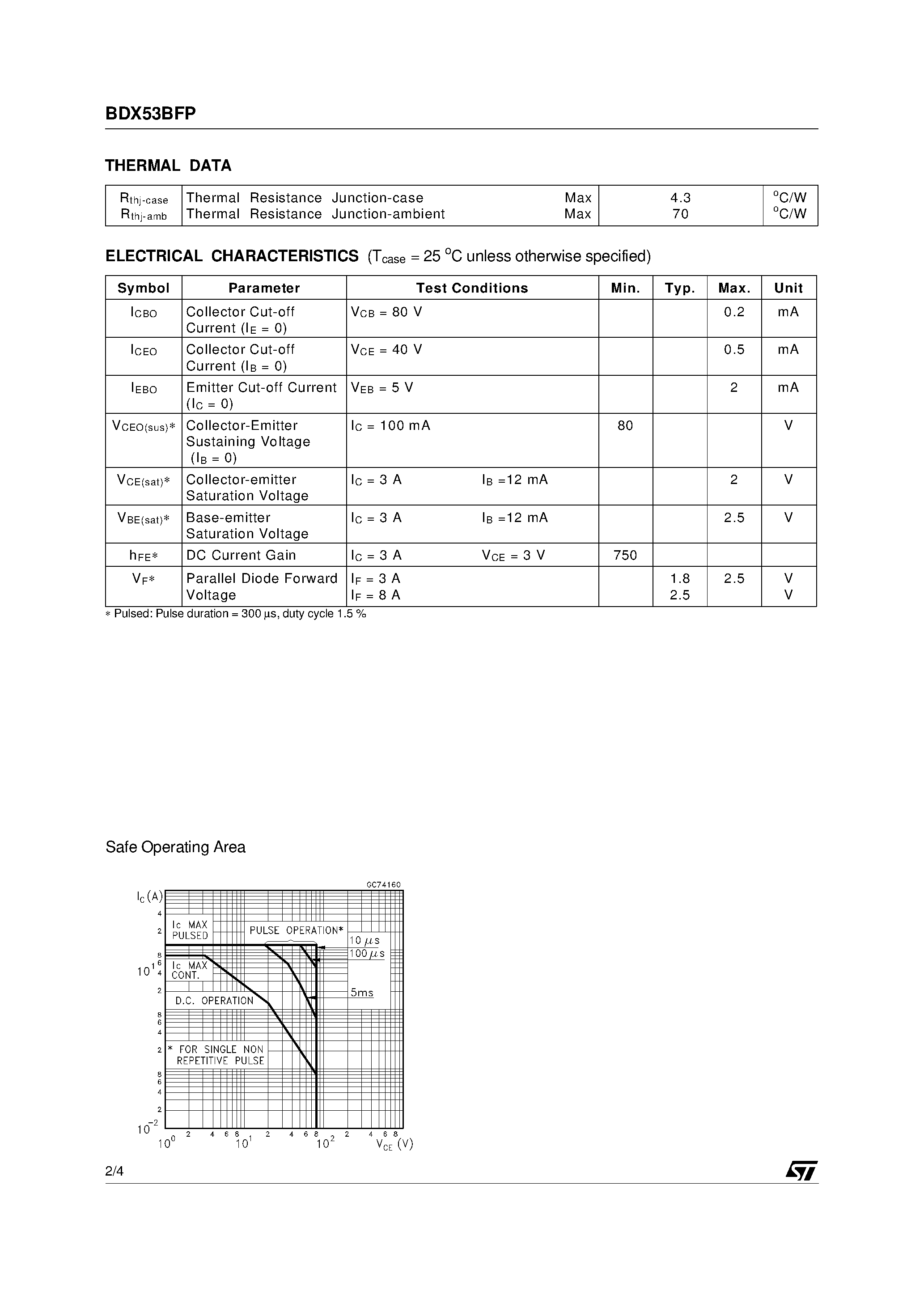 Datasheet BDX53BFP - SILICON POWER DARLINGTON TRANSISTOR page 2