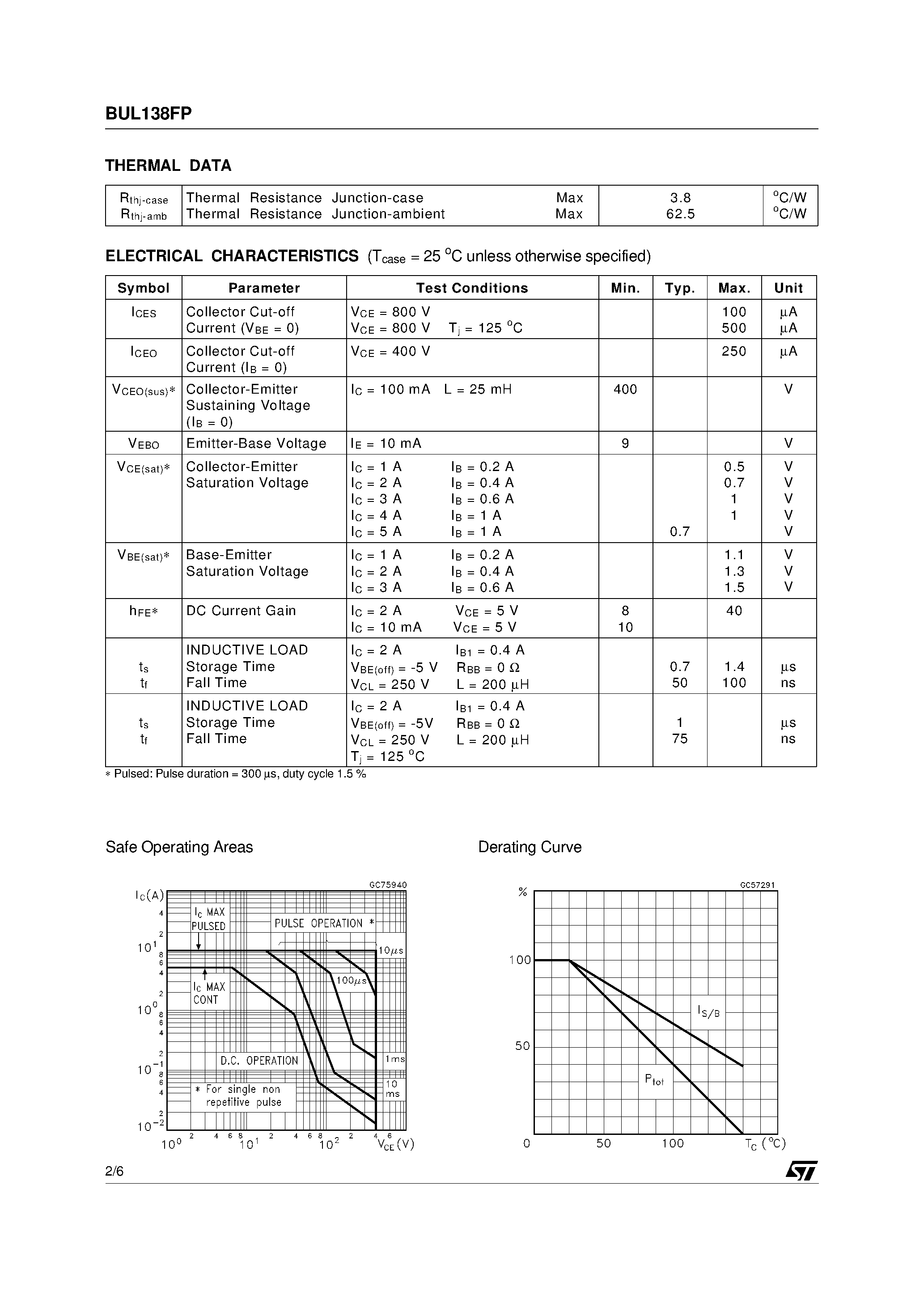 Datasheet BUL138FP page 2 Datasheet BUL138FP - HIGH VOLTAGE FAST-SWITCHING NPN POWER TRANSISTOR page 2