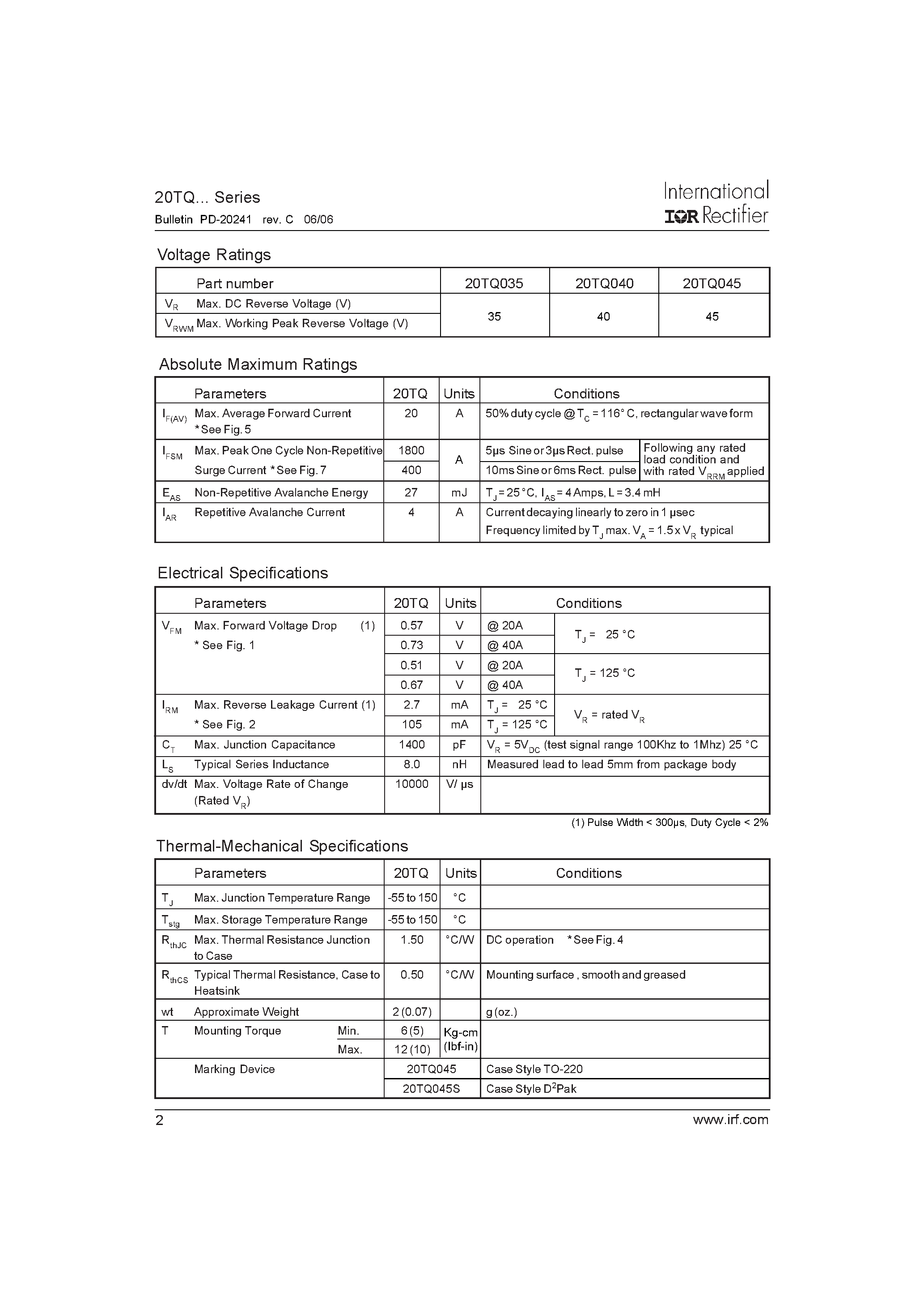 Datasheet 20TQ - SCHOTTKY RECTIFIER page 2