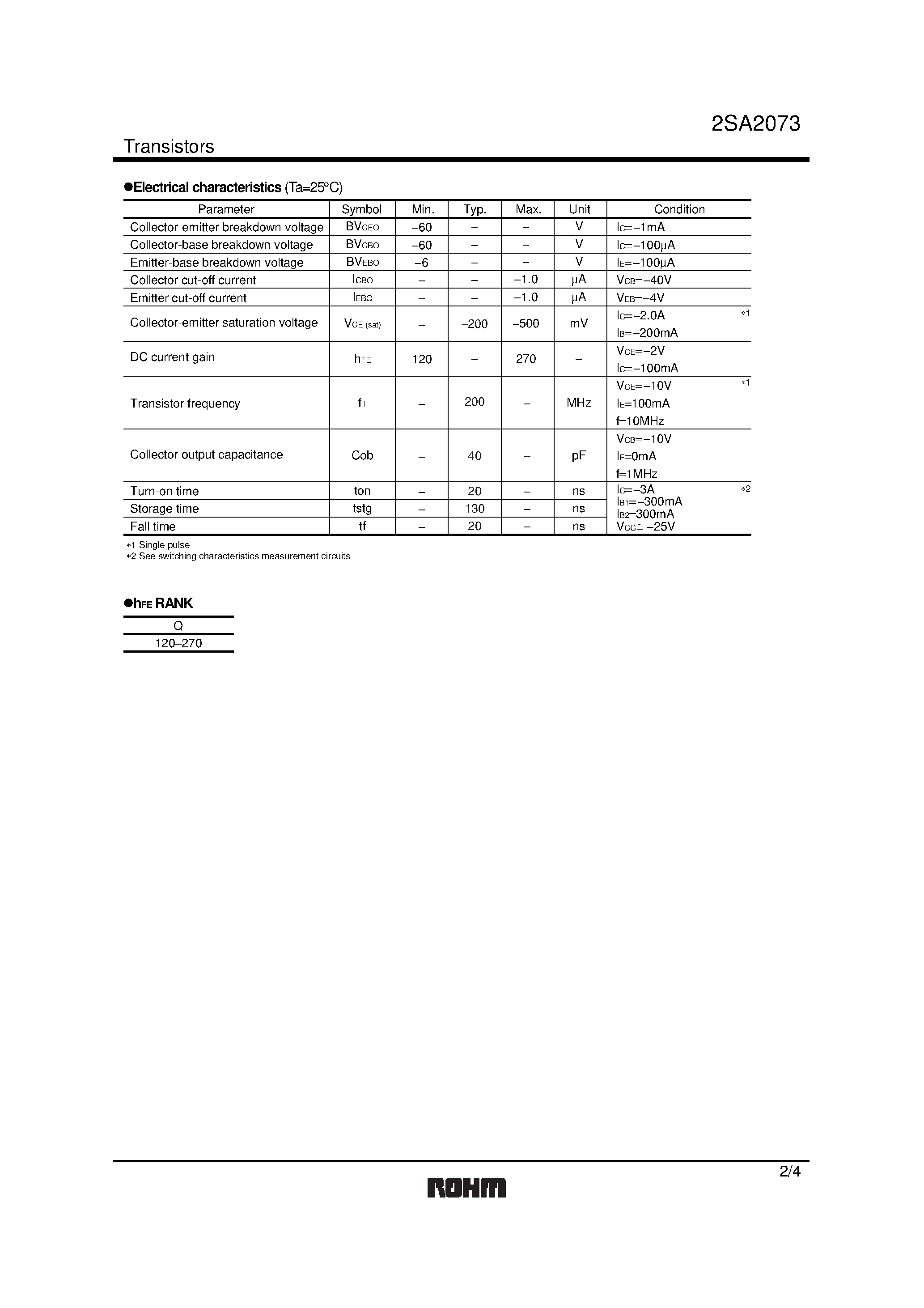Datasheet 2SA2073 - High voltage discharge page 2