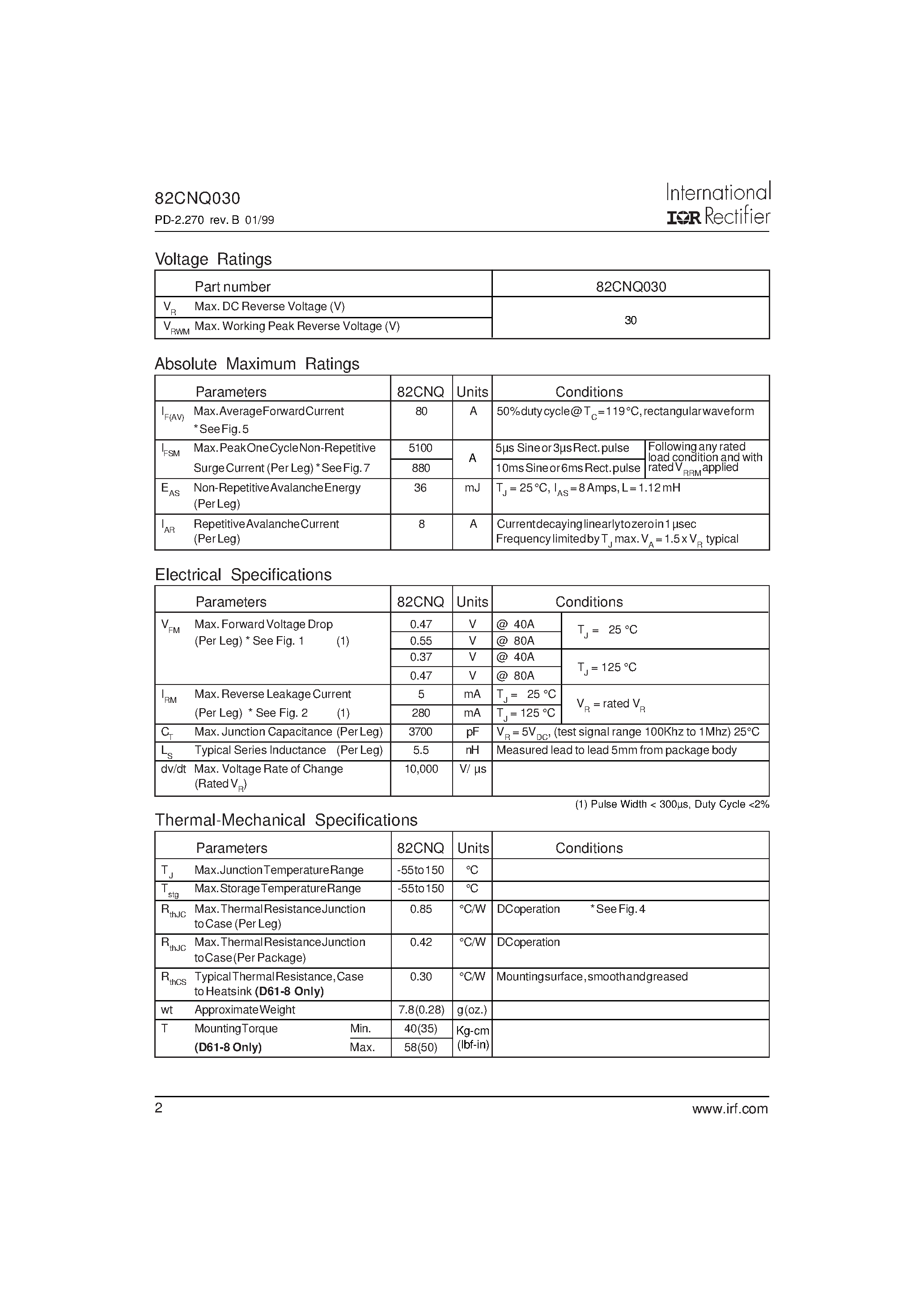 Datasheet 82CNQ030 - SCHOTTKY RECTIFIER page 2