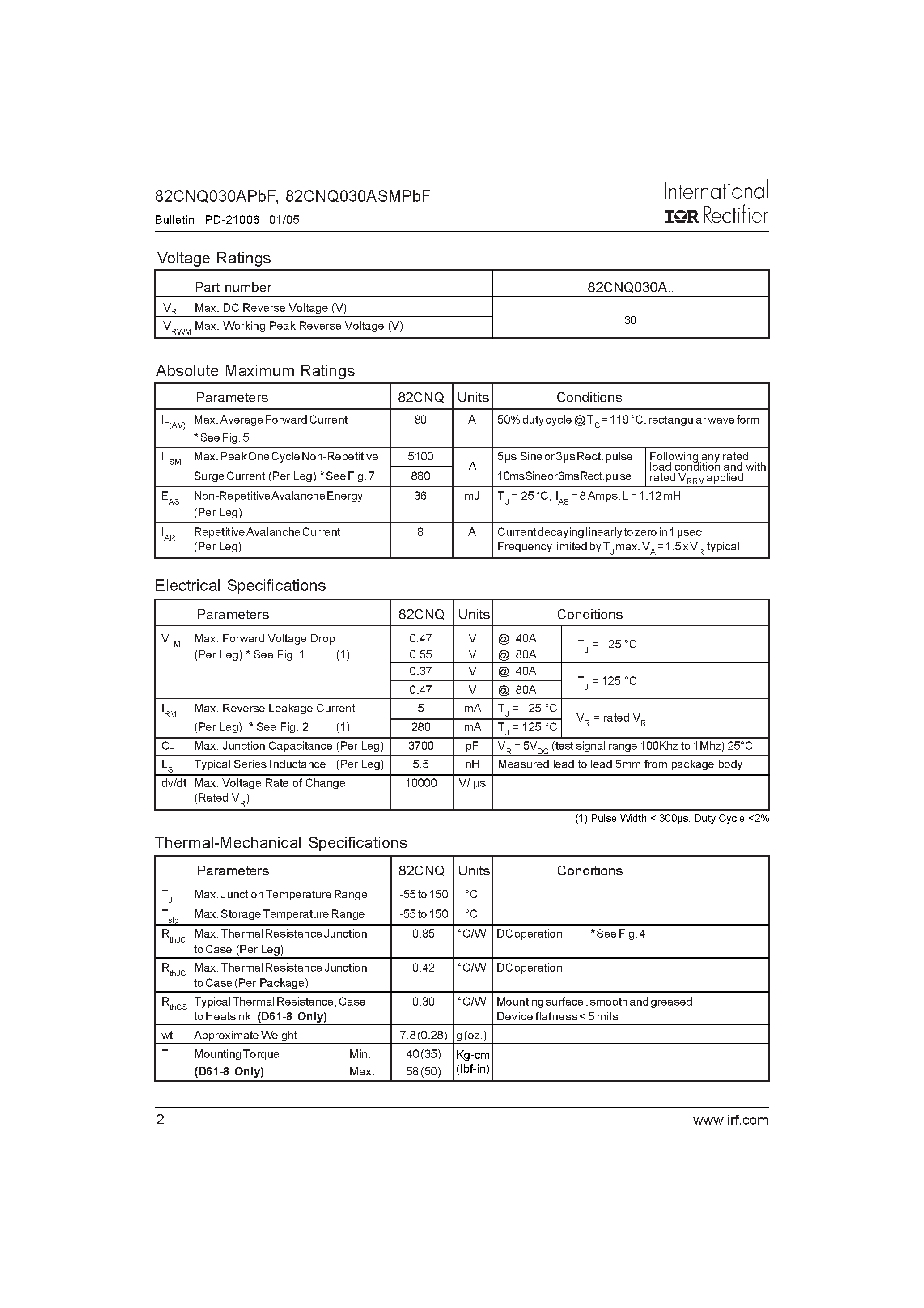 Datasheet 82CNQ030APBF - SCHOTTKY RECTIFIER page 2