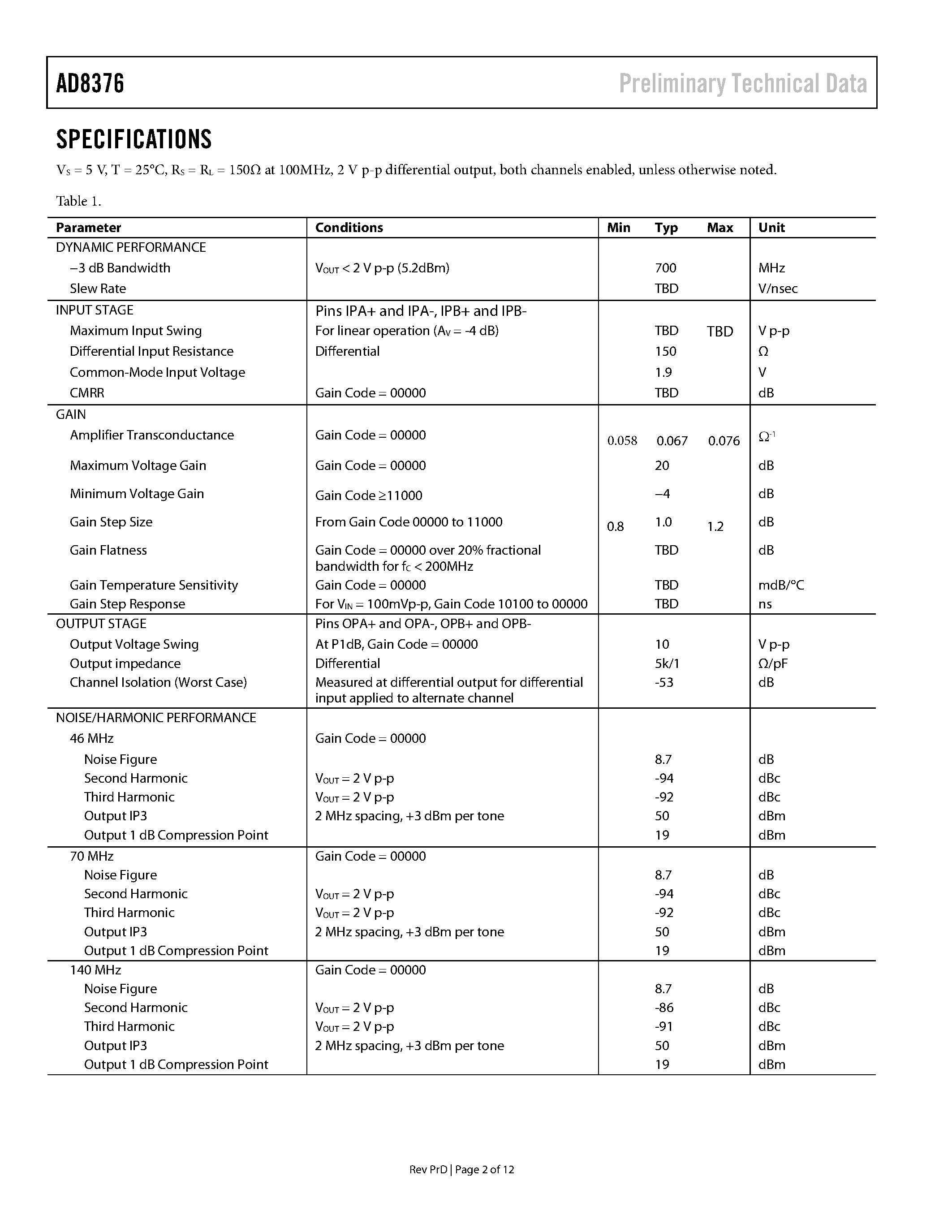 Datasheet AD8376 - Ultra Low Distortion IF Dual VGA page 2