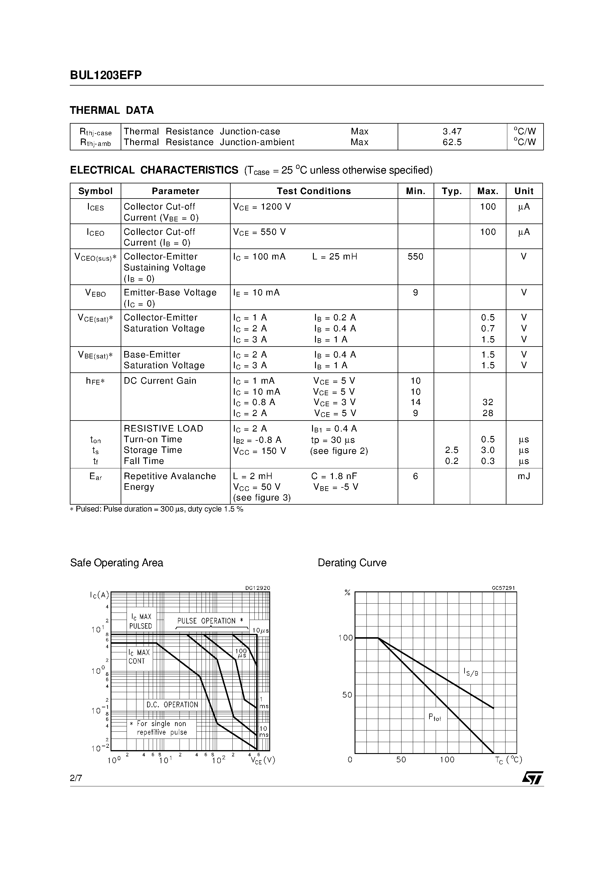 Datasheet BUL1203EFP page 2 Datasheet BUL1203EFP - HIGH VOLTAGE FAST-SWITCHING NPN POWER TRANSISTOR page 2