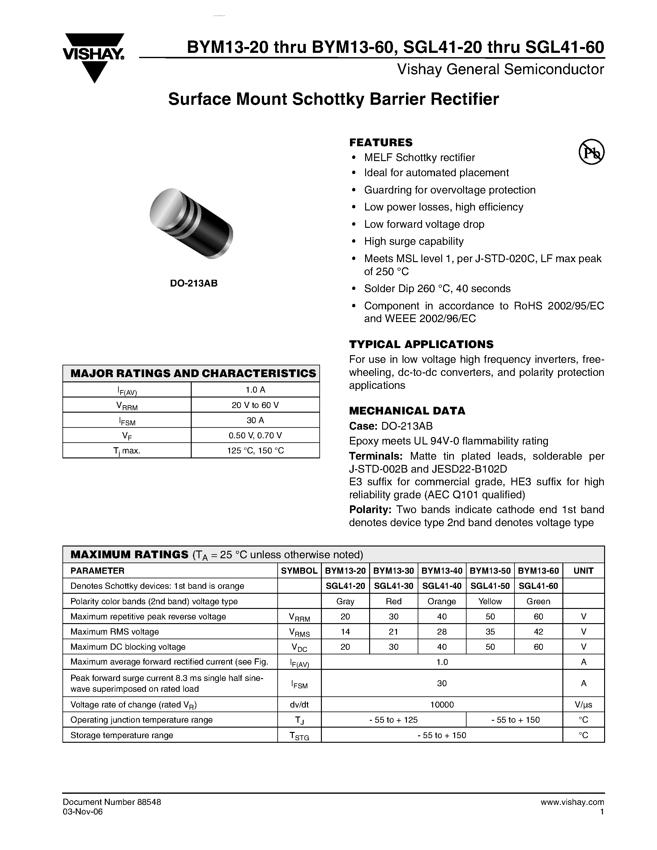 Datasheet BYM13-20 page 1 Datasheet BYM13-20 - Surface Mount Schottky Barrier Rectifier page 1