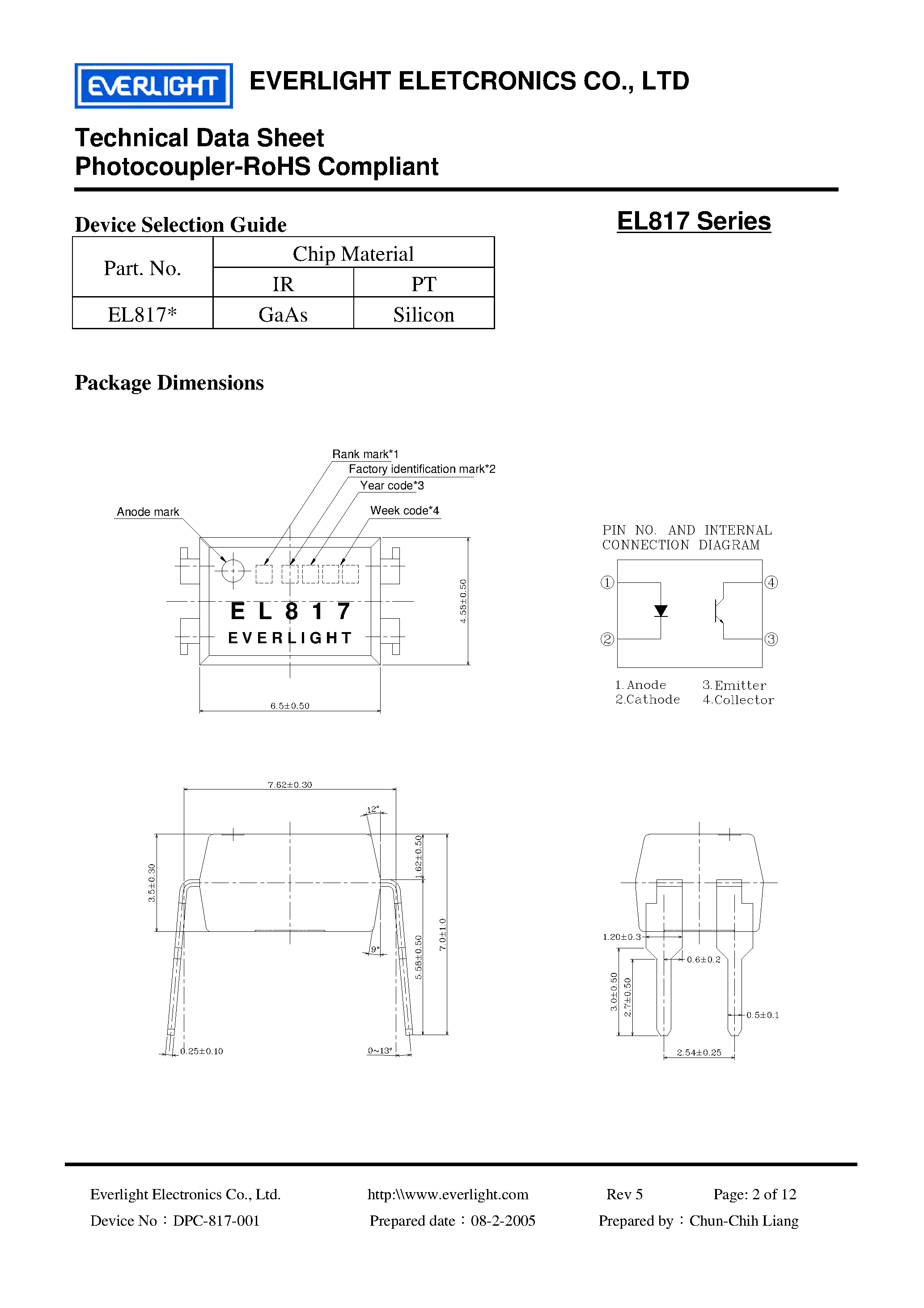 Даташит на микросхему EL817 страница 2 Даташит EL817 - Photocoupler-RoHS Compliant страница 2