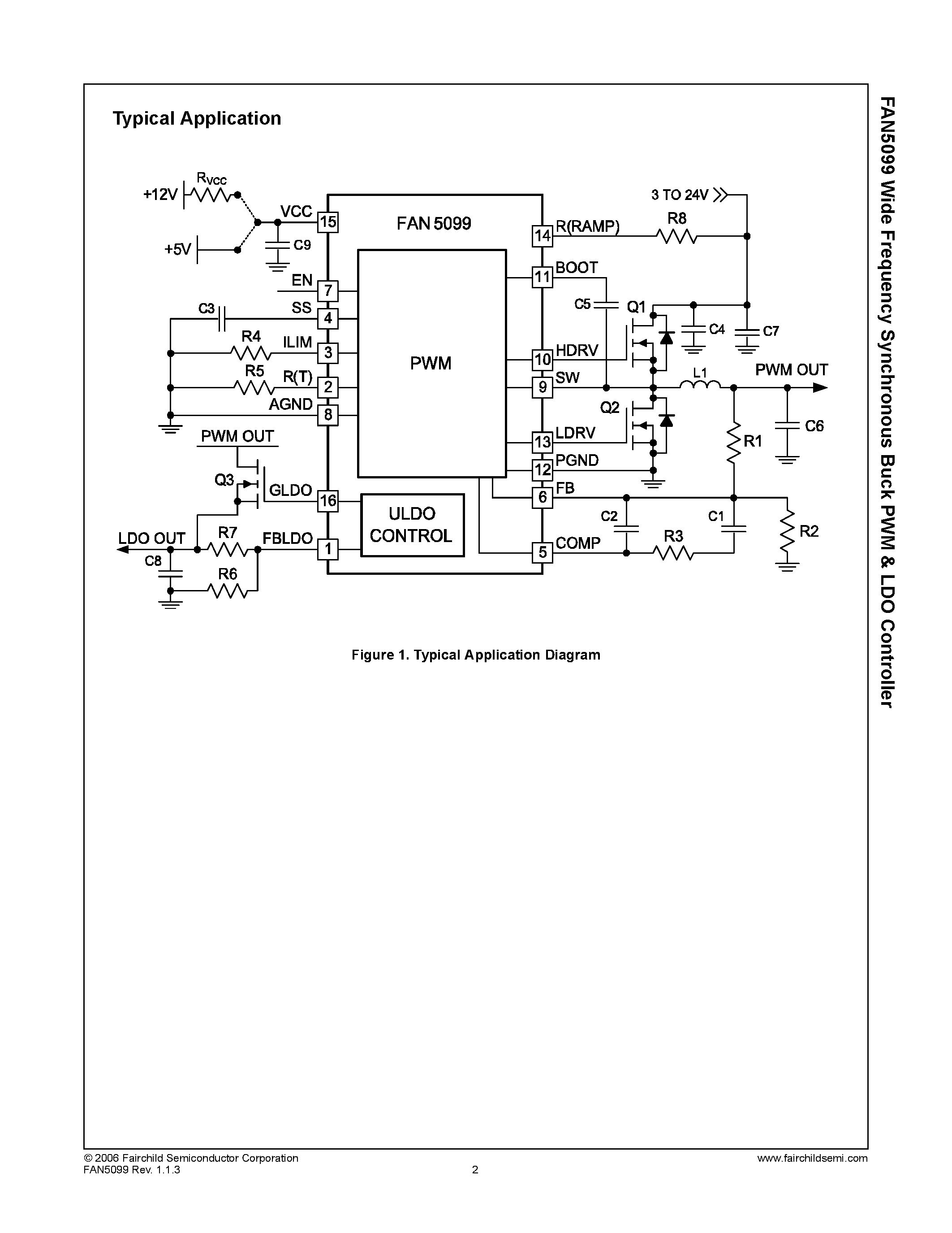 Datasheet FAN5099 page 2 Datasheet FAN5099 - Wide Frequency Synchronous Buck PWM AND LDO Controller page 2
