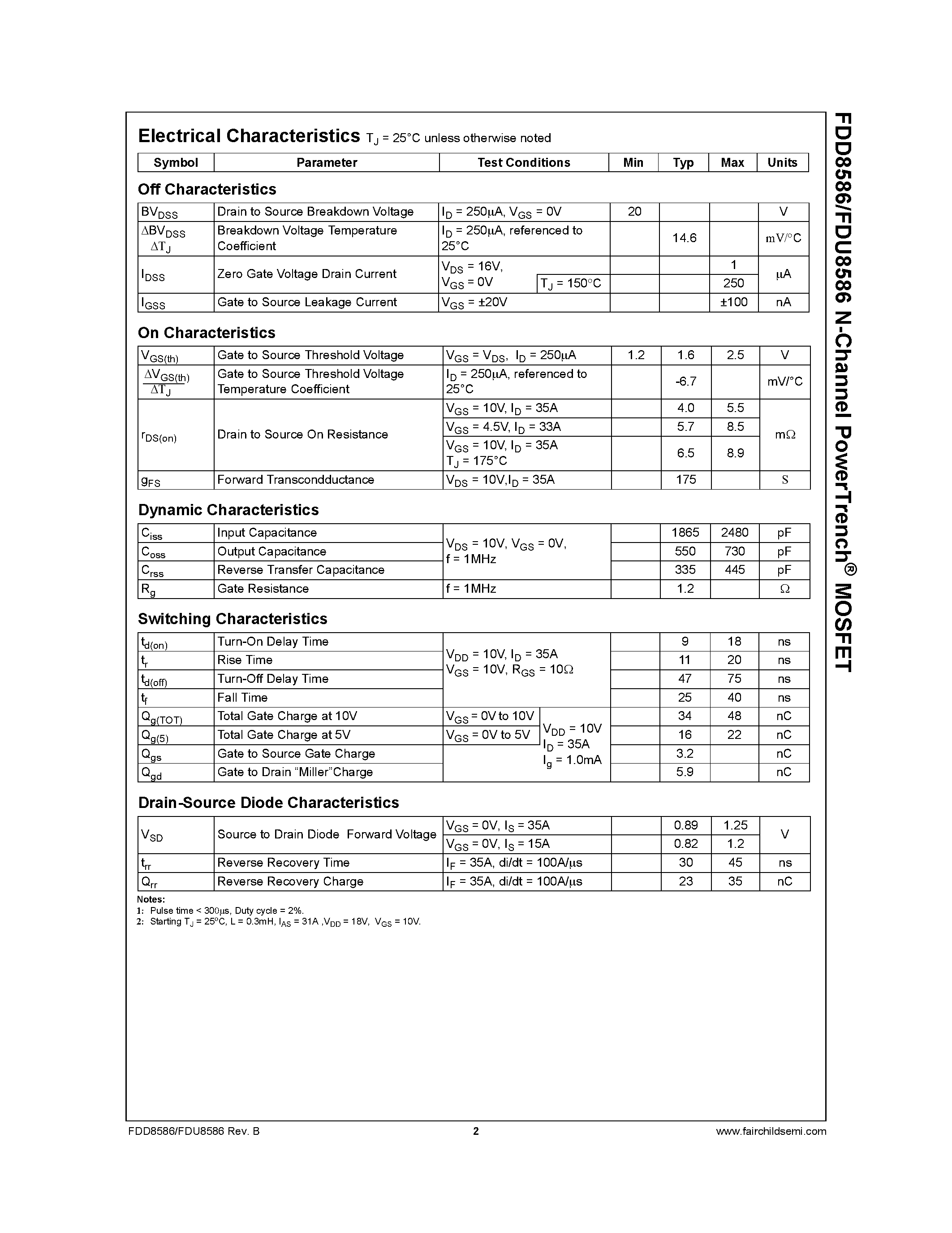 Datasheet FDU8586 - N-Channel PowerTrench MOSFET page 2