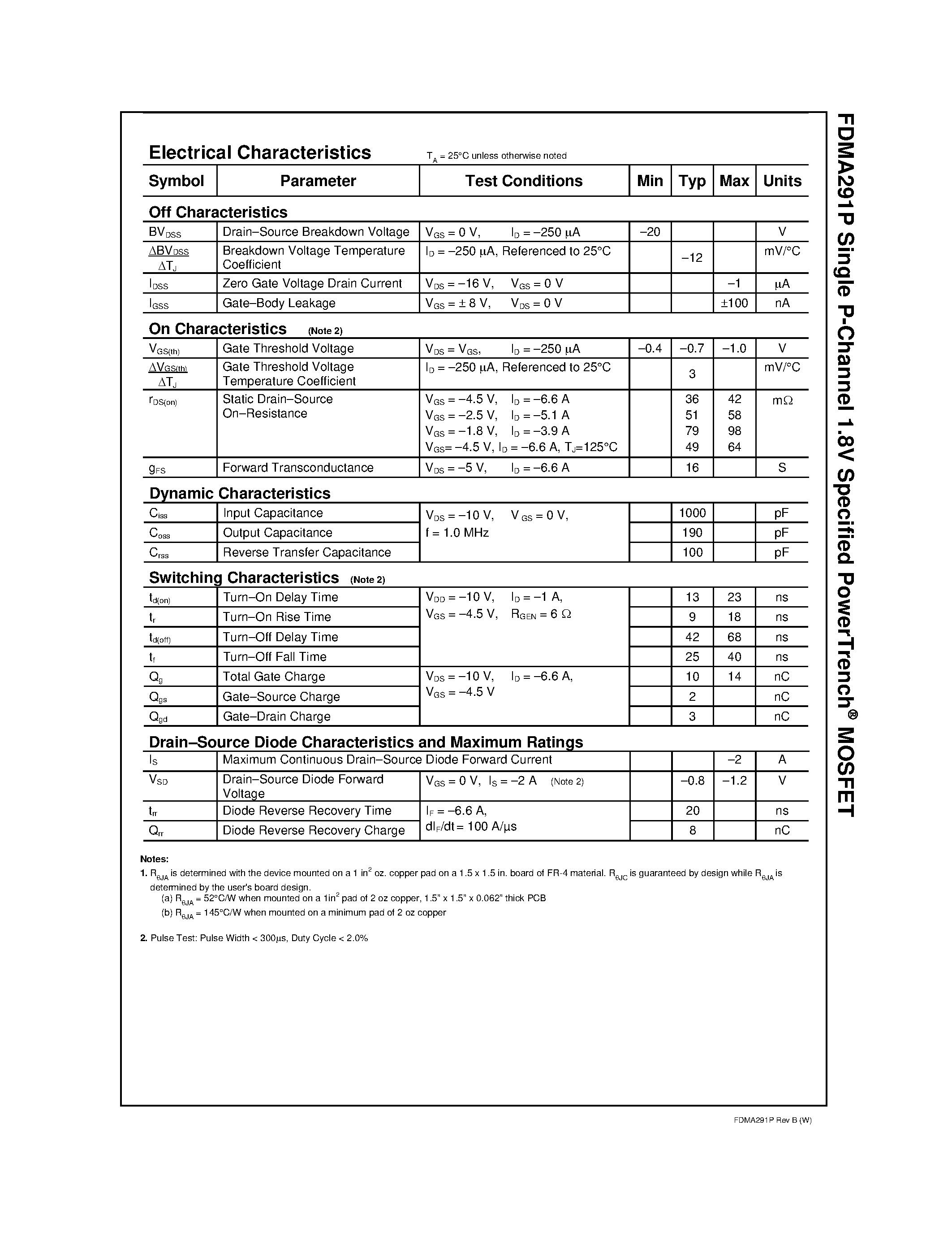 Datasheet FDMA291P - Single P-Channel 1.8V Specified PowerTrench MOSFET page 2