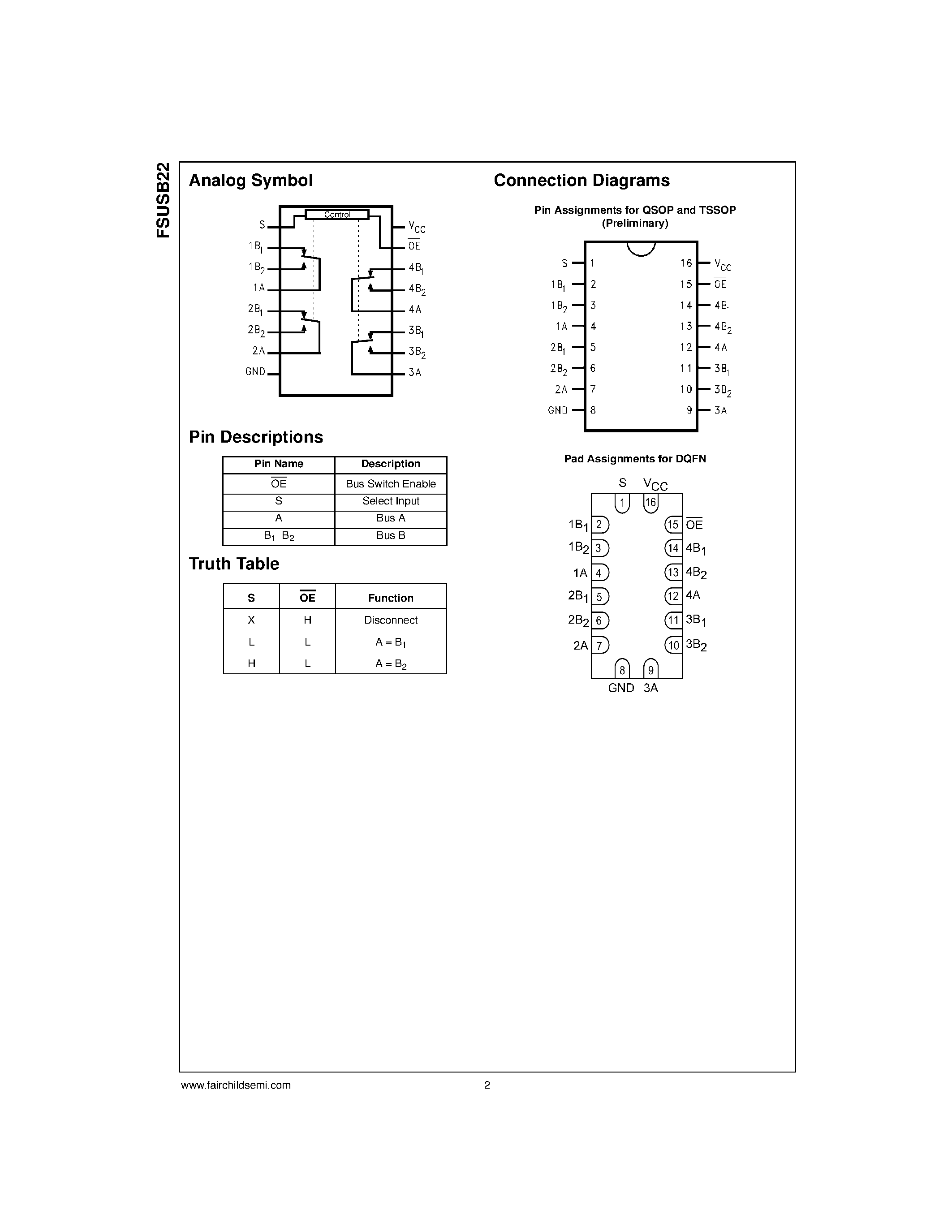 Даташит на микросхему FSUSB22 страница 2 Даташит FSUSB22 - Low Voltage Ultra Low Power USB High Speed (480 Mbps) Dual DPDT Switch страница 2