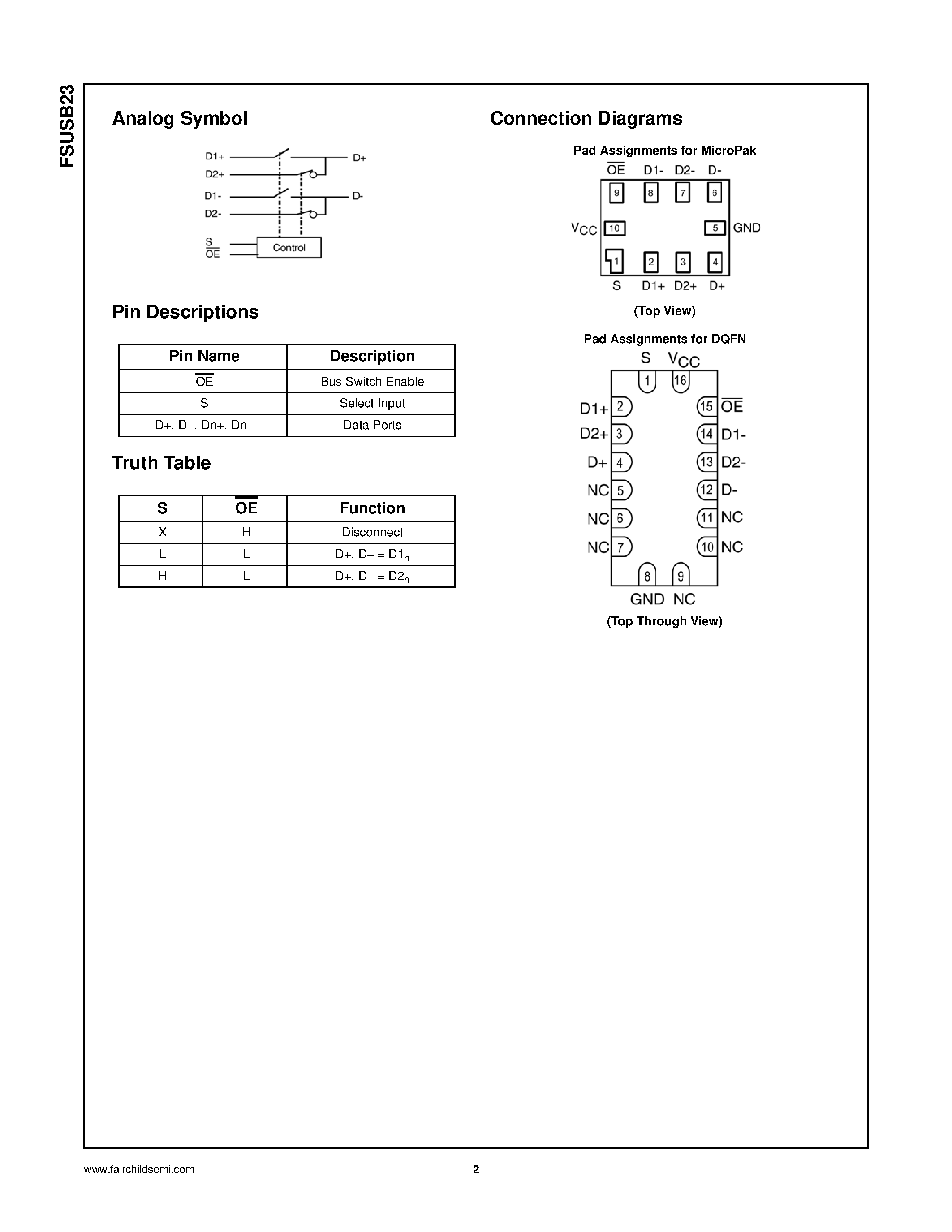 Datasheet FSUSB23 page 2 Datasheet FSUSB23 - Low Power Hi-Speed USB 2.0 (480Mbps) Switch page 2