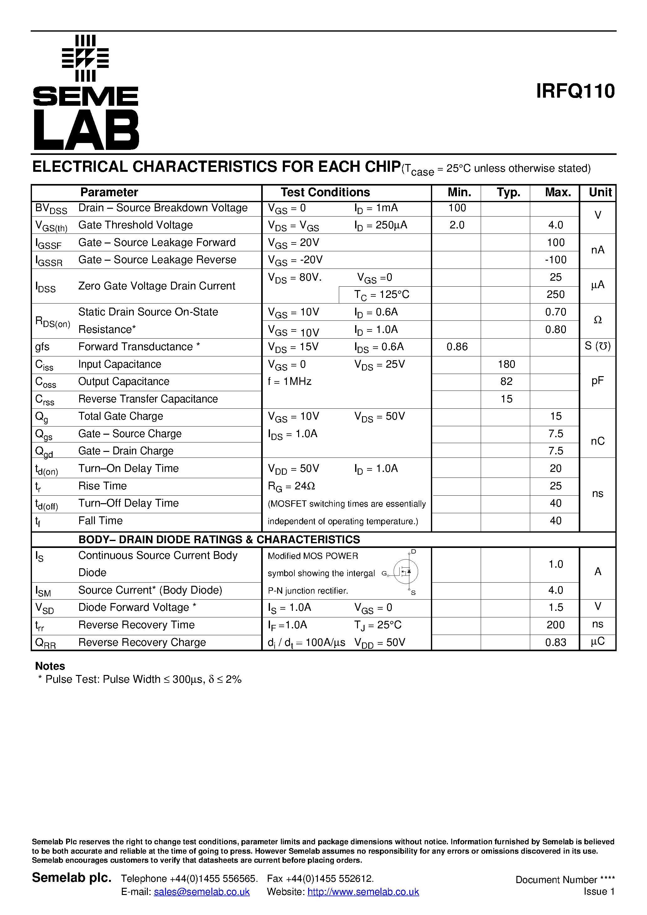 Datasheet IRFQ110 - QUAD N-CHANNEL ENHANCEMENT MOSFETS page 2