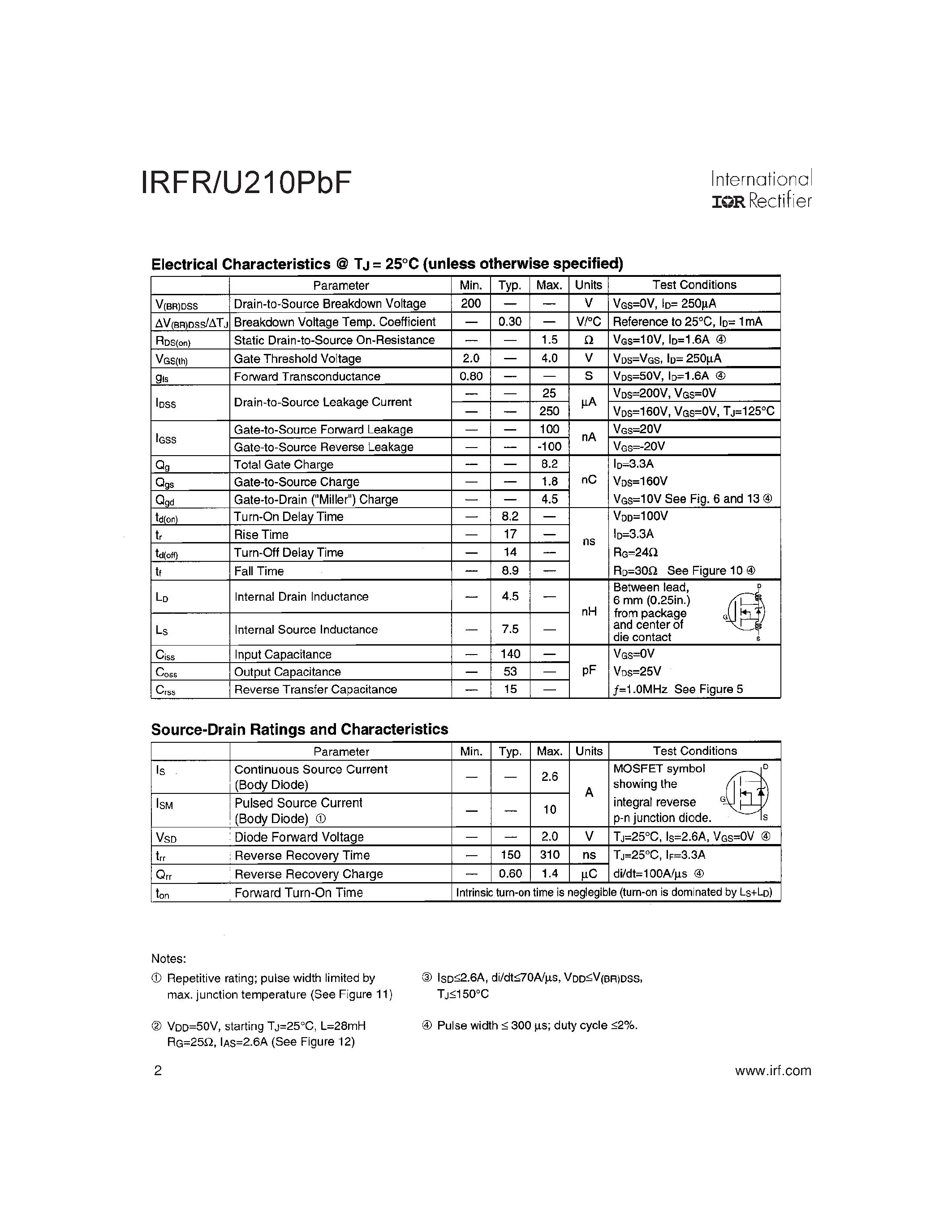 Datasheet IRFR210PBF - HEXFET POWER MOSFET page 2