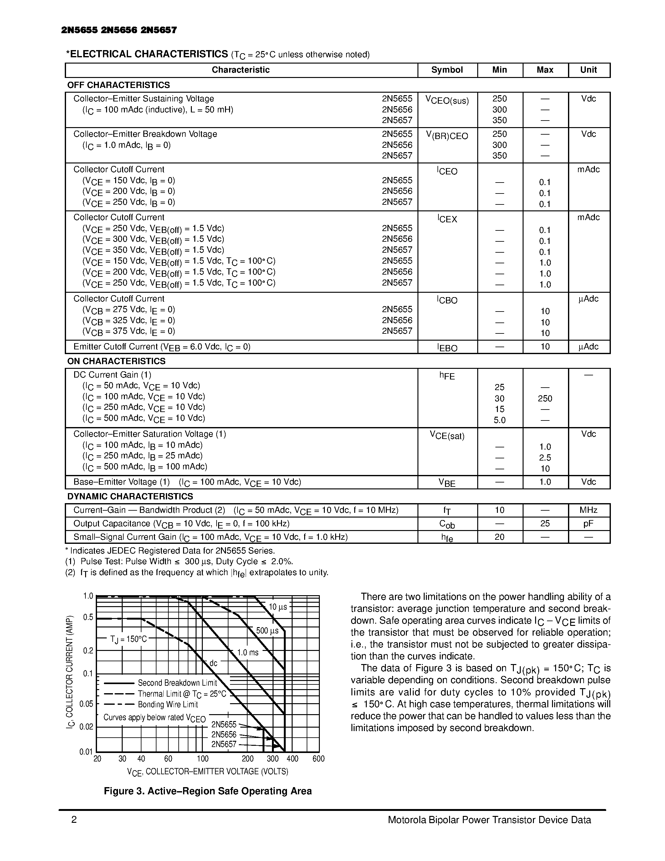 Даташит на микросхему 2N5655 страница 2 Даташит 2N5655 - (2N5655 - 2N5657) POWER TRANSISTORS NPN SILICON страница 2