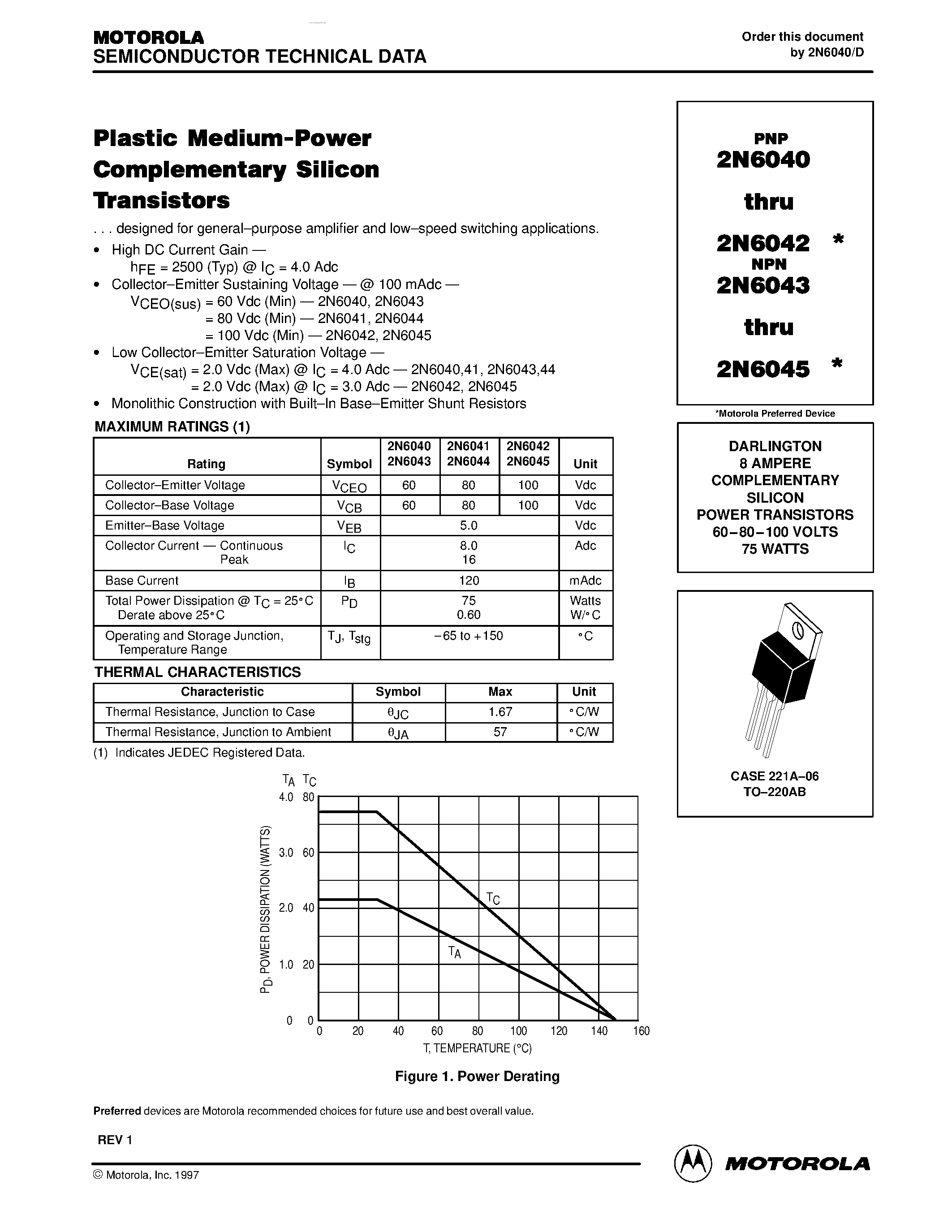 Даташит на микросхему 2N6040 страница 1 Даташит 2N6040 - (2N6040 - 2N6045) COMPLEMENTARY SILICON POWER TRANSISTORS страница 1