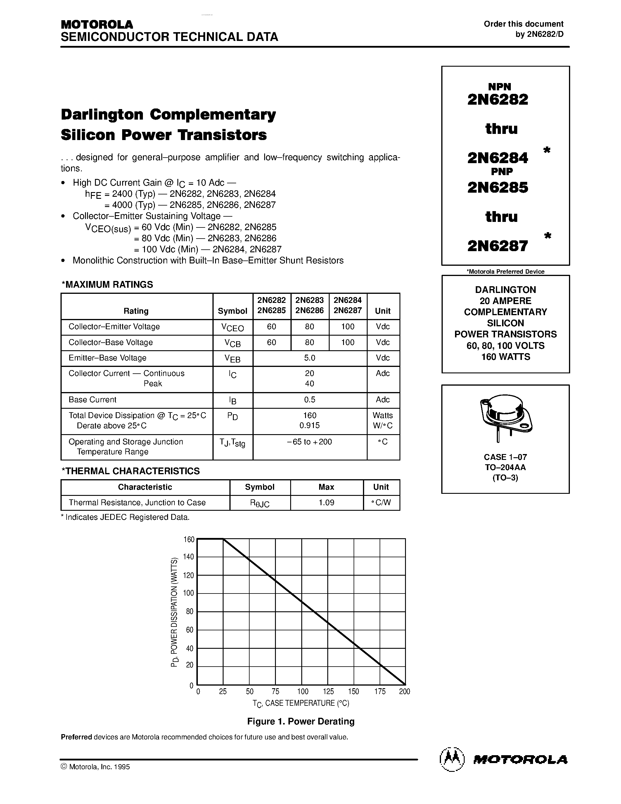 Даташит 2N6282 - (2N6282 - 2N6287) DARLINGTON COMPLEMENTARY SILICON POWER TRANSISTORS страница 1