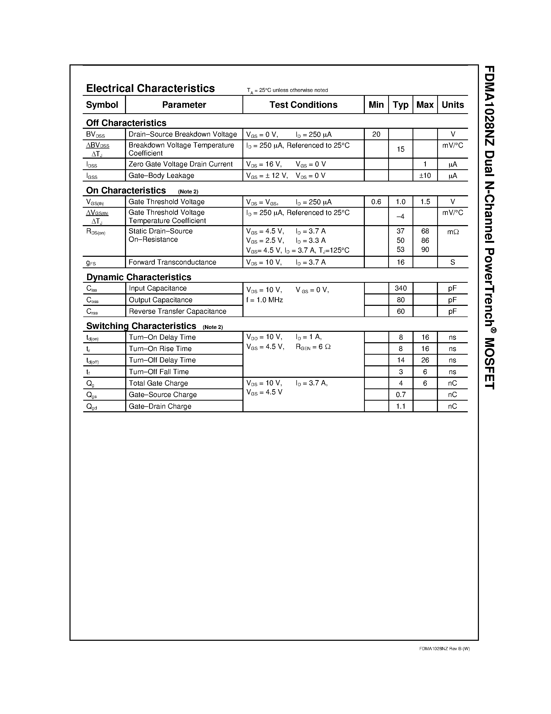 Datasheet FDMA1028NZ - Dual N-Channel PowerTrench MOSFET page 2