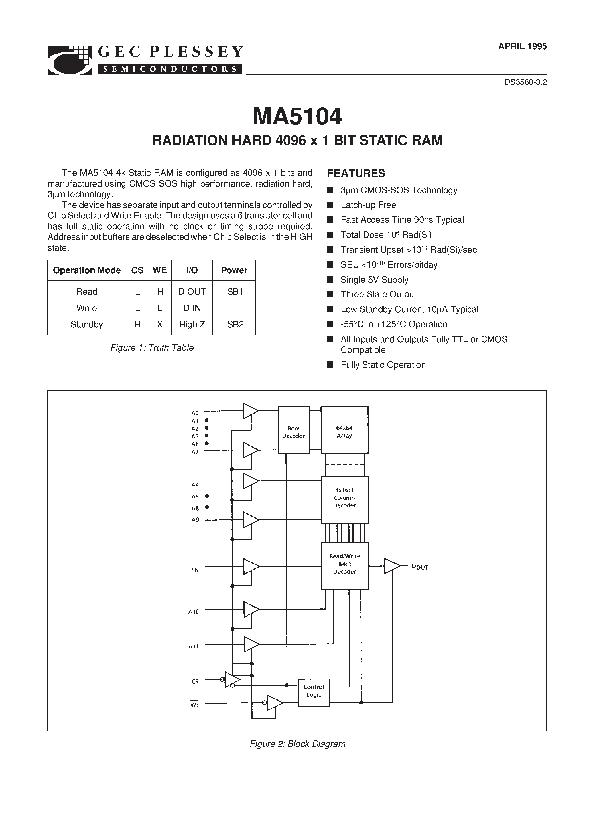 Datasheet MA5104 - RADIATION HARD 4096 x 1 BIT STATIC RAM page 2