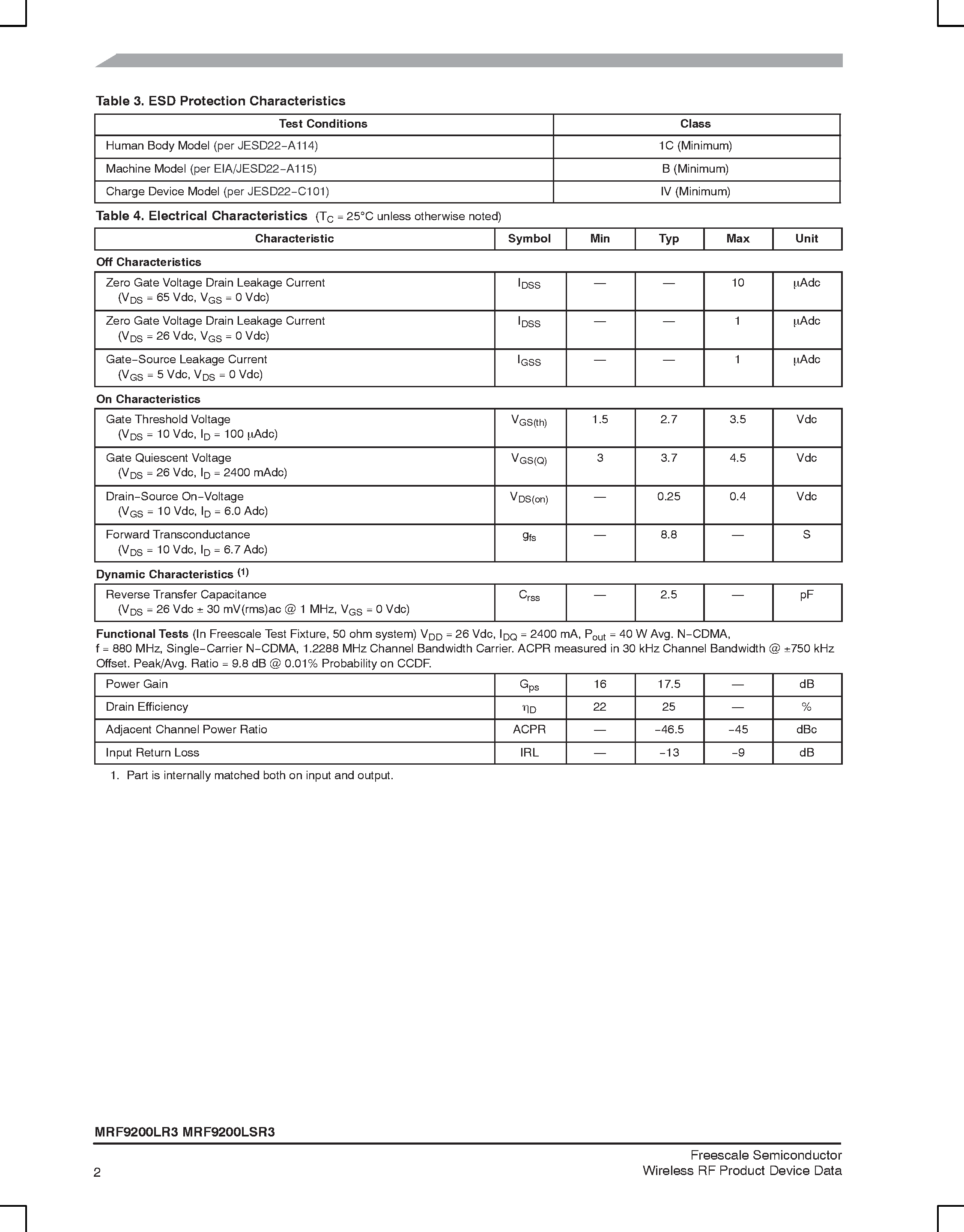 Datasheet MRF9200LR3 - N-Channel Enhancement-Mode Lateral MOSFETs page 2