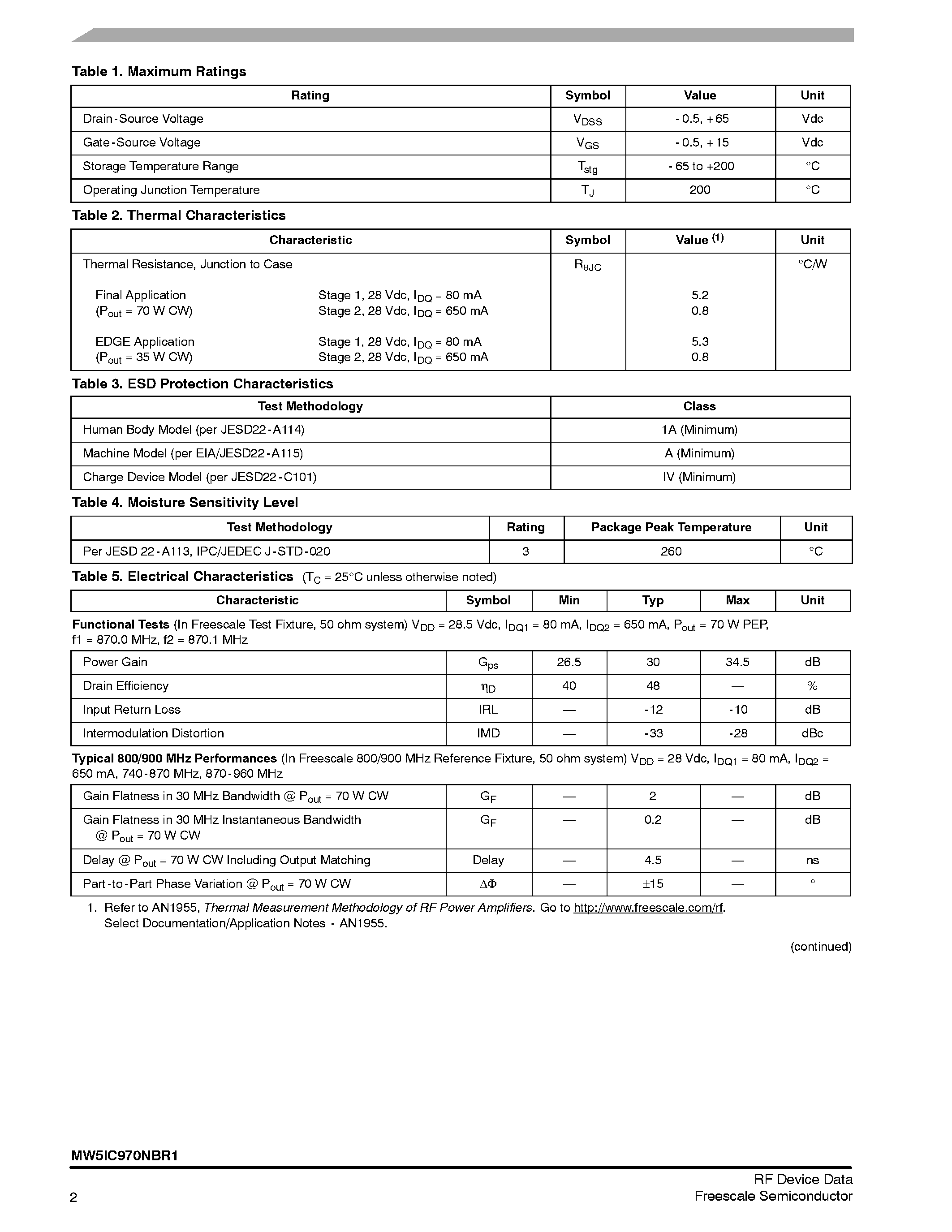 Datasheet MW5IC970NBR1 - RF LDMOS Wideband 2-Stage Power Amplifiers page 2