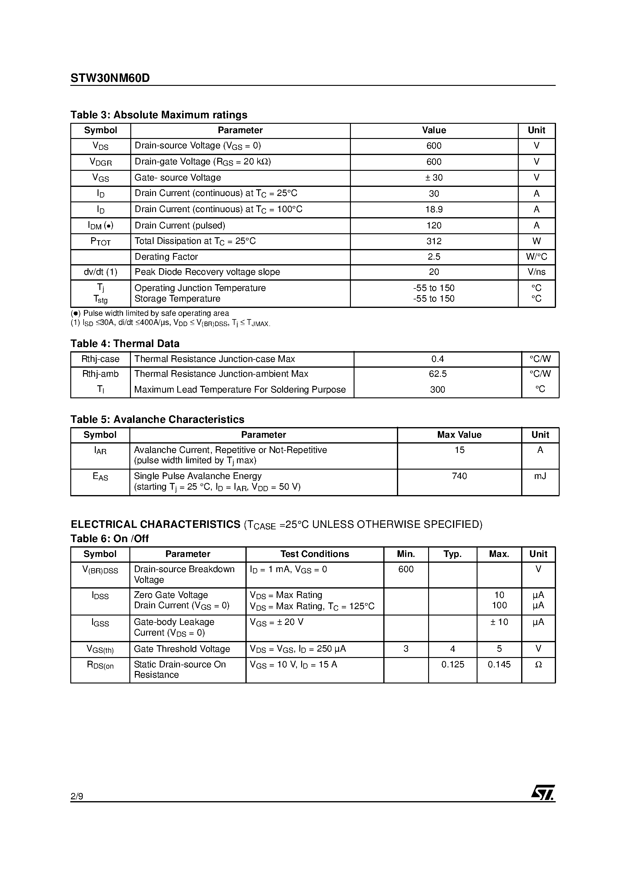 Datasheet STW30NM60D - N-channel Power MOSFET page 2