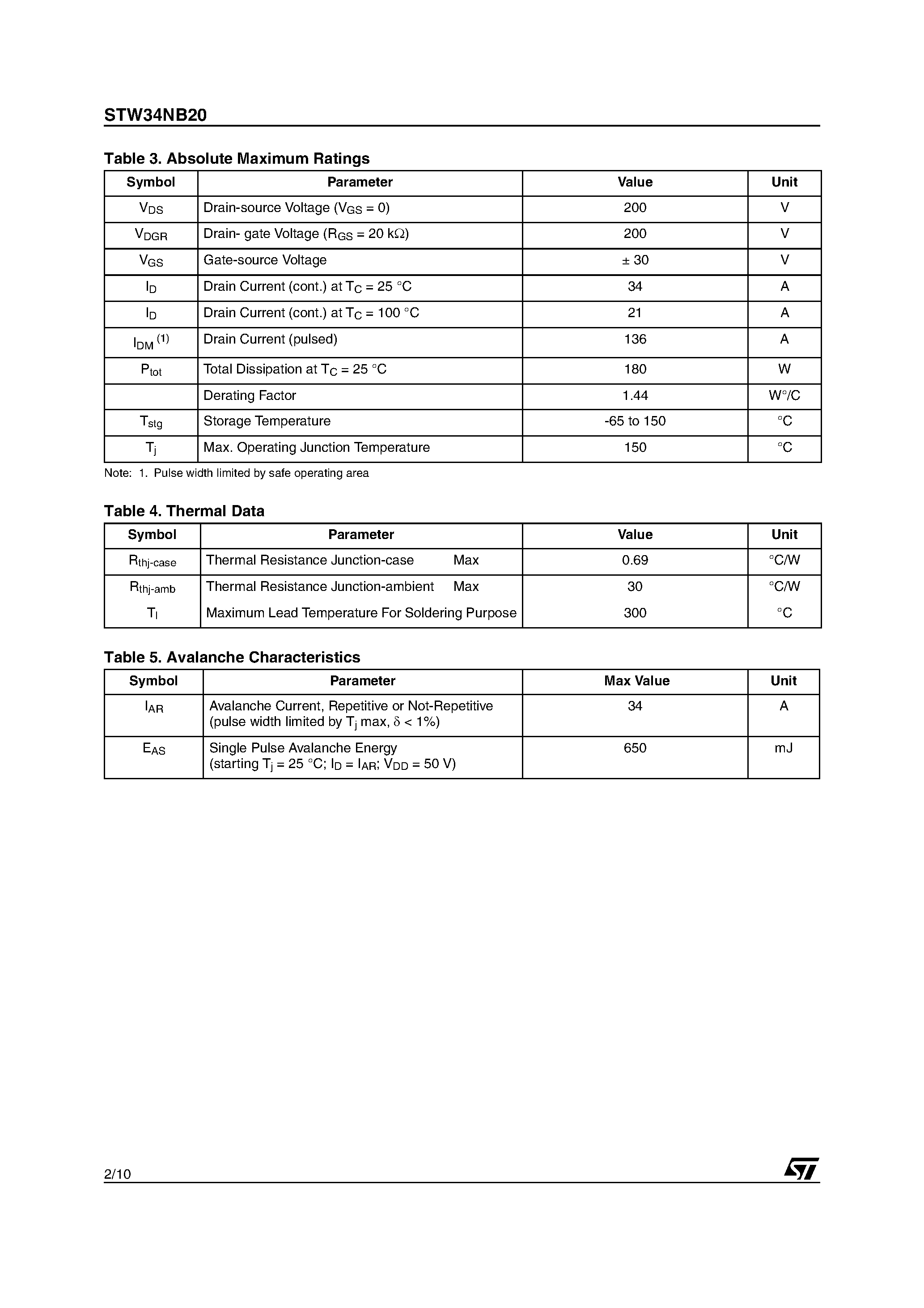 Datasheet STW34NB20 page 2 Datasheet STW34NB20 - N-CHANNEL ENHANCEMENT MODE POWER MOSFET page 2