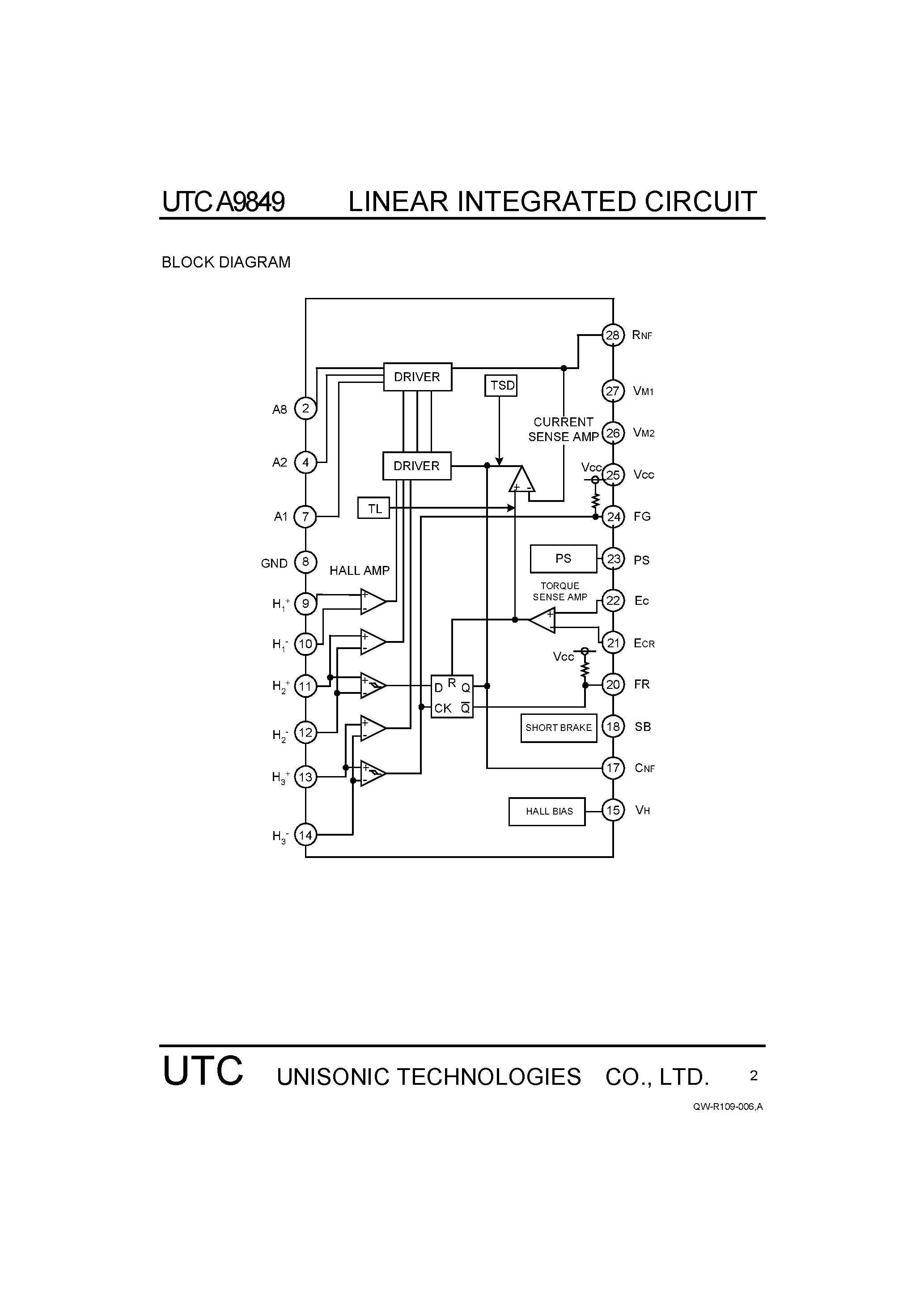 Даташит UTCA9849 - 3-phase motor driver страница 2