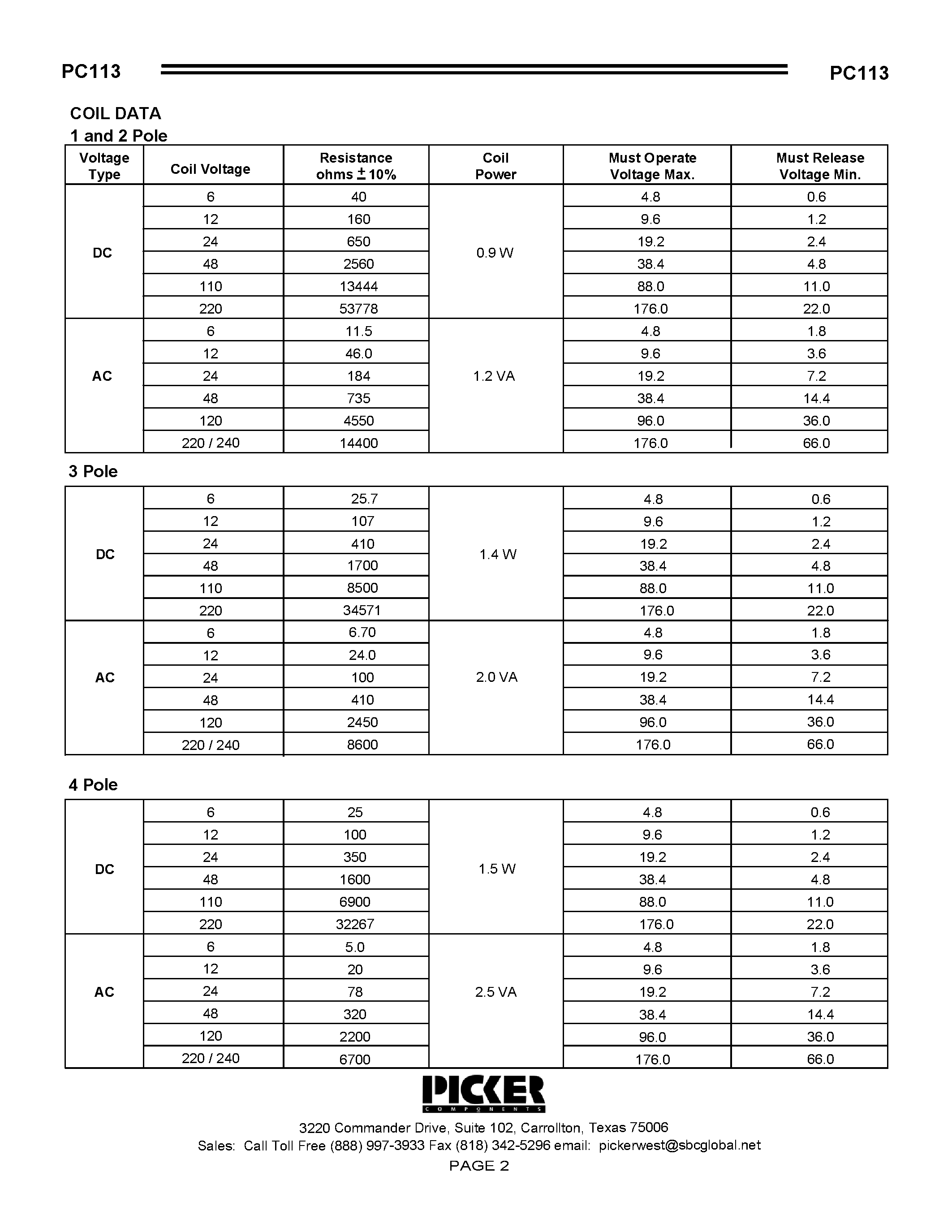 Datasheet PC113 - General Purpose Relay page 2