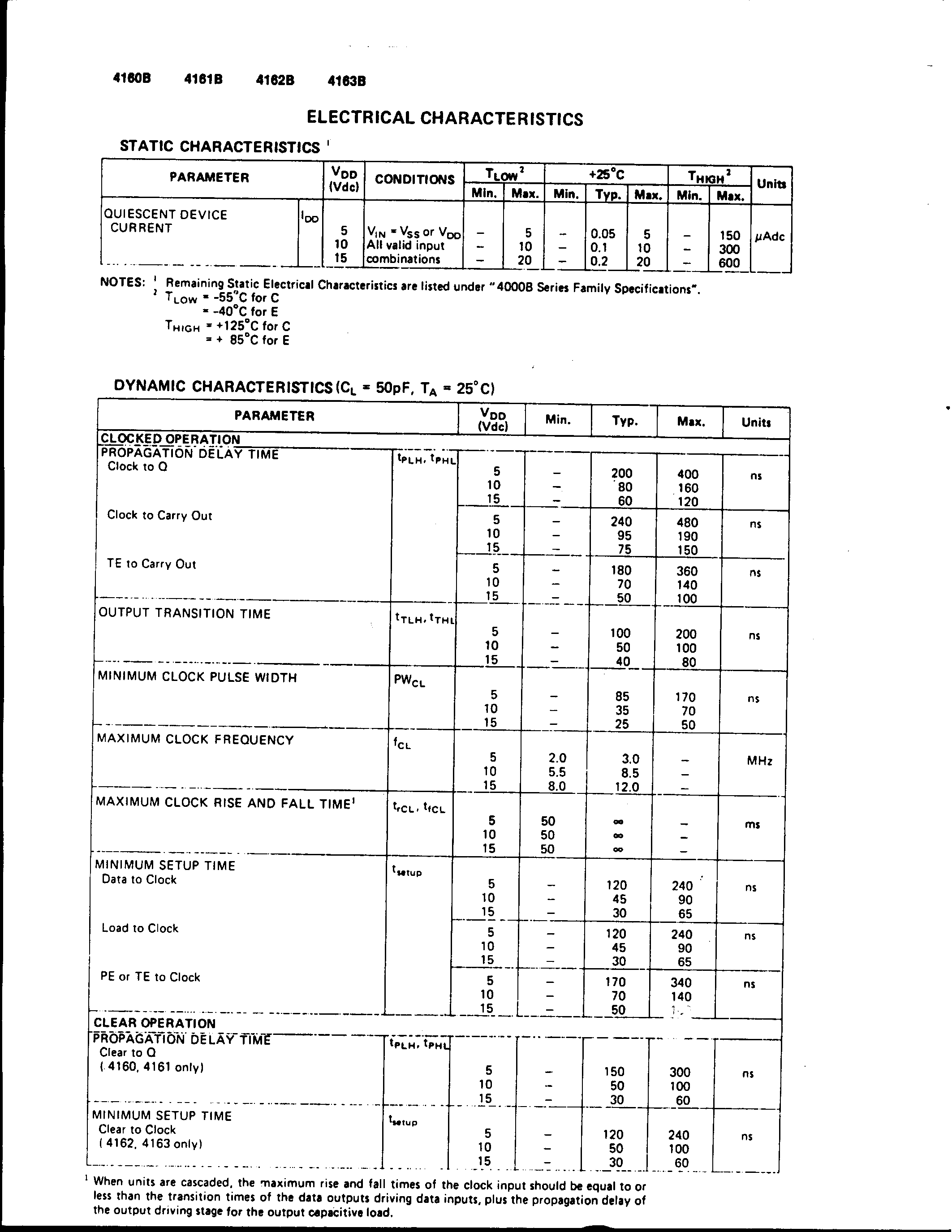 Datasheet 4160B - (4160B - 4163B) CMOS SYNCHRONOUS 4-BIT COUNTERS page 2