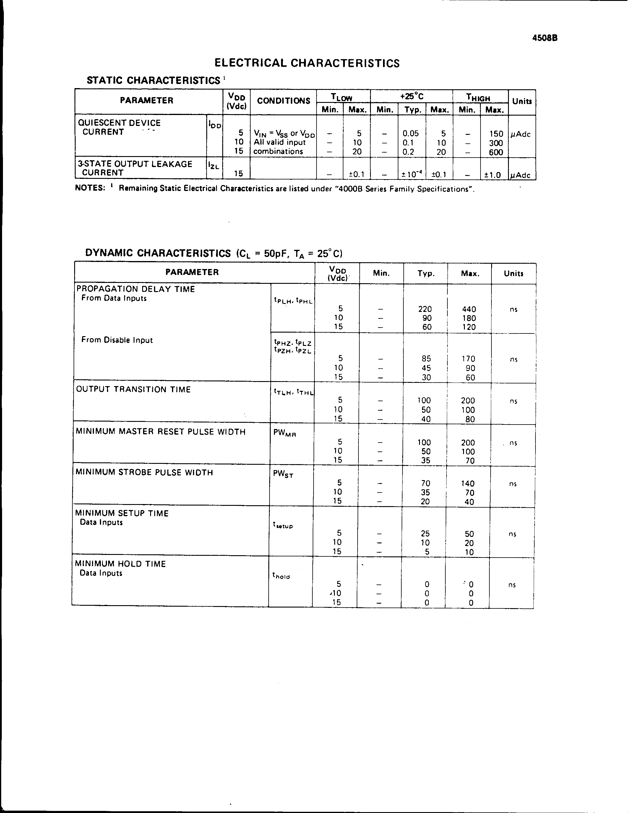 Datasheet 4508B page 2 Datasheet 4508B - CMOS DUAL 4-BIT LATCH page 2