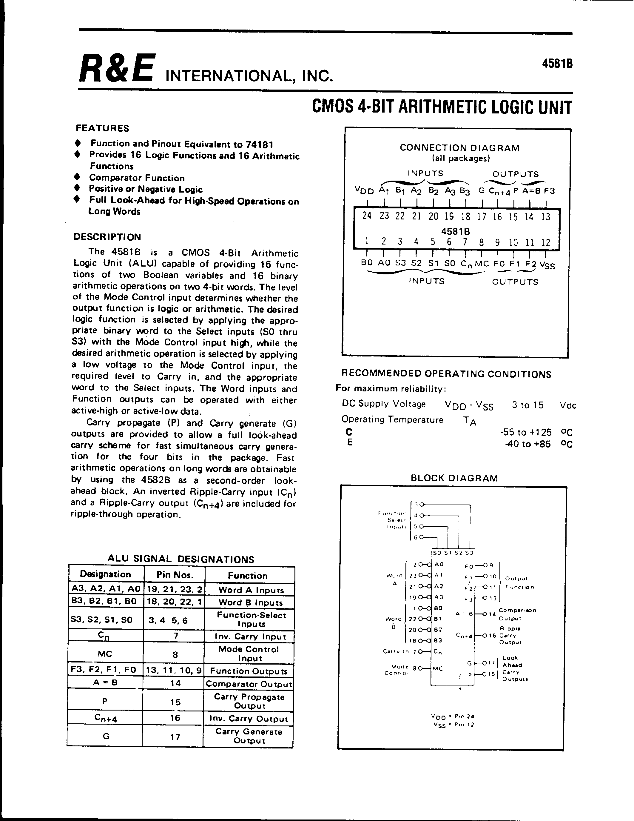 Datasheet 4581B page 1 Datasheet 4581B - CMOS 4-BIT ARITHMETIC LOGIC UNIT page 1
