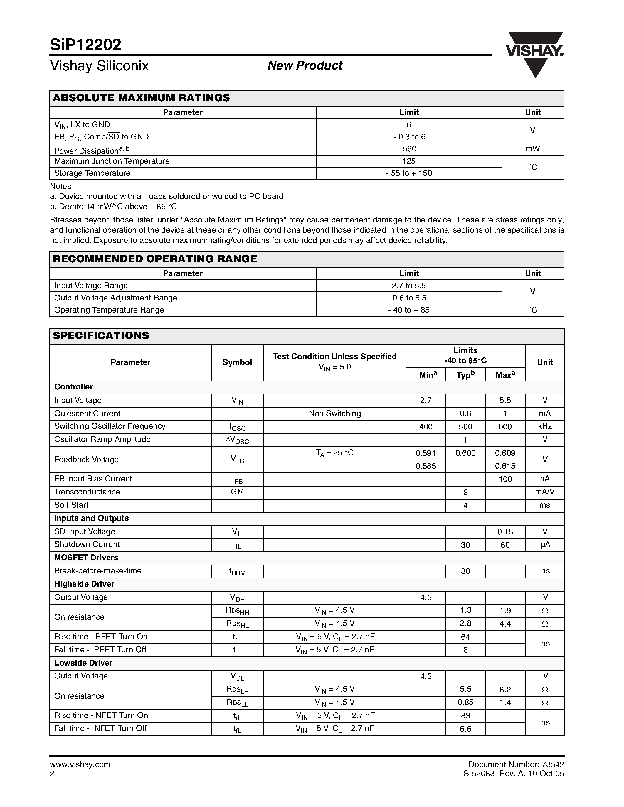 Datasheet SIP12202 page 2 Datasheet SIP12202 - Synchronous Step Down Controller page 2