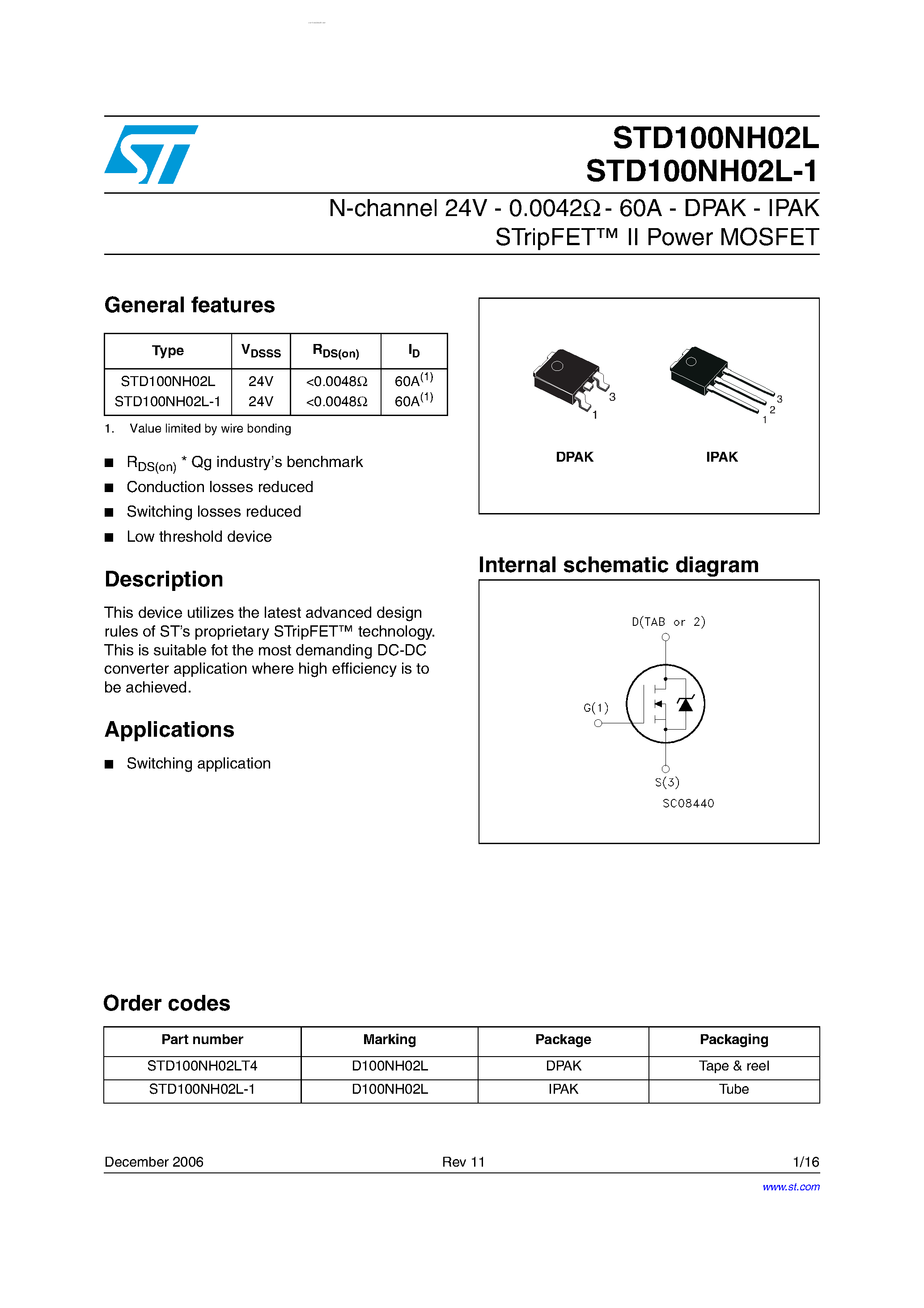 Даташит STD100NH02L-1 - N-CHANNEL POWER MOSFET страница 1