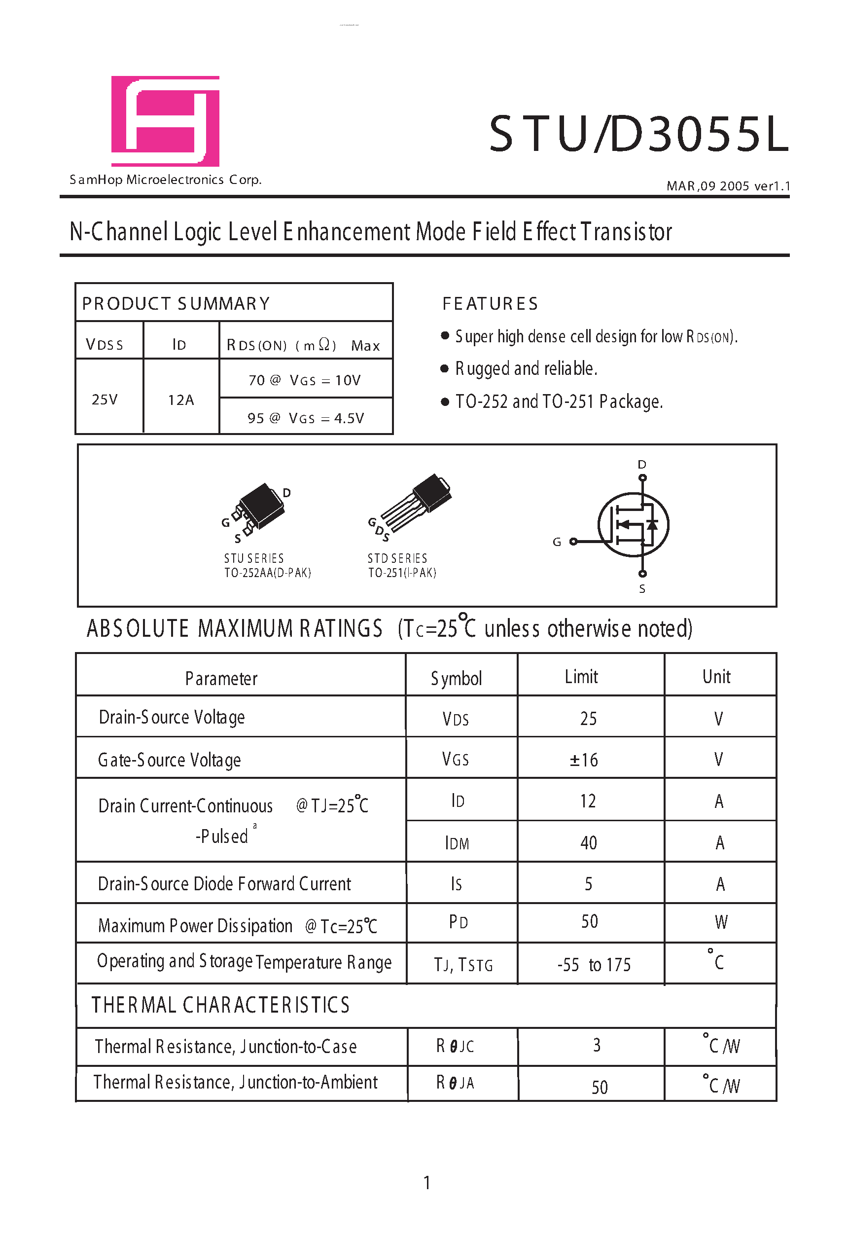 Даташит на микросхему STU3055L страница 1 Даташит STU3055L - N-Channel Logic Level E nhancement Mode F ield E ffect Transistor страница 1