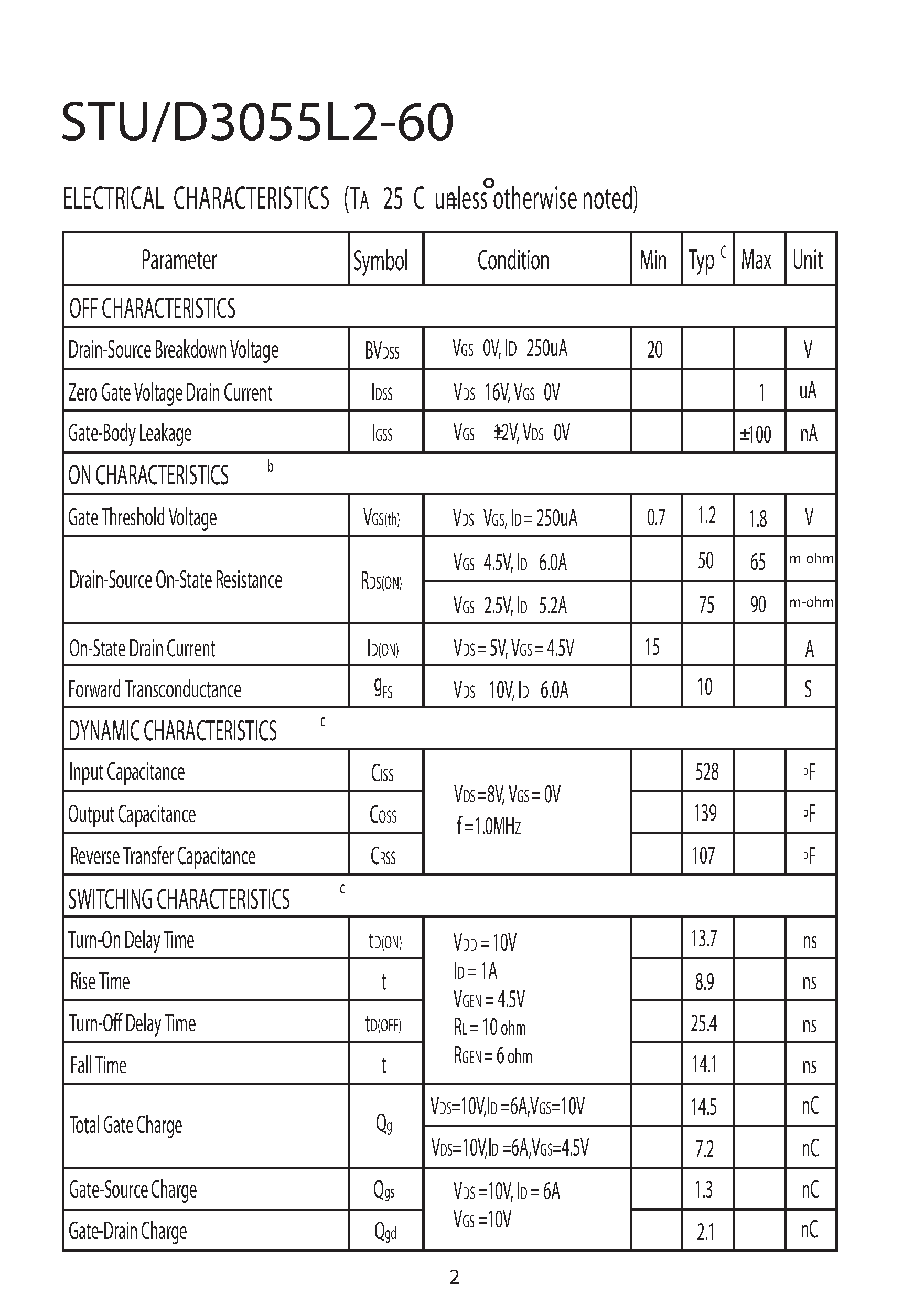 Datasheet STU3055L2-60 page 2 Datasheet STU3055L2-60 - N-Channel Enhancement Mode Field Effect Transistor page 2