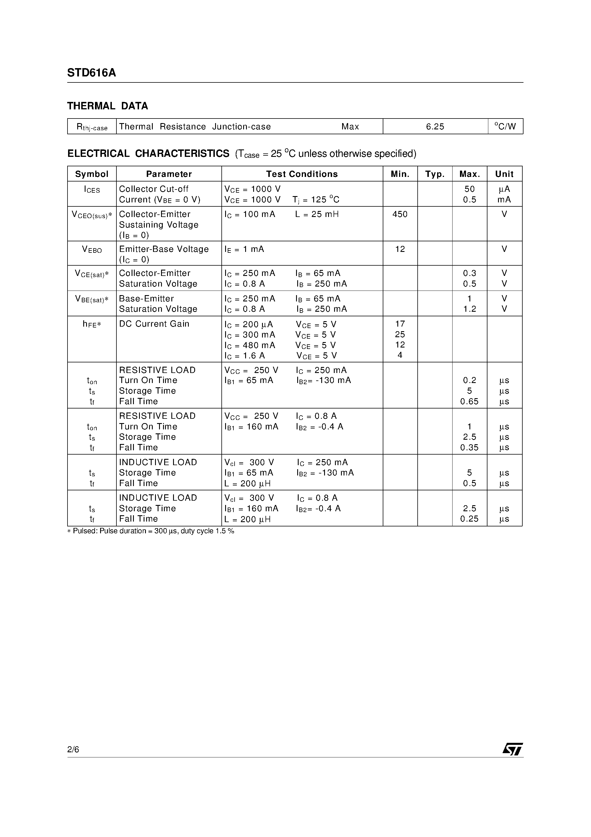 Datasheet STD616A page 2 Datasheet STD616A - HIGH VOLTAGE NPN POWER TRANSISTOR page 2
