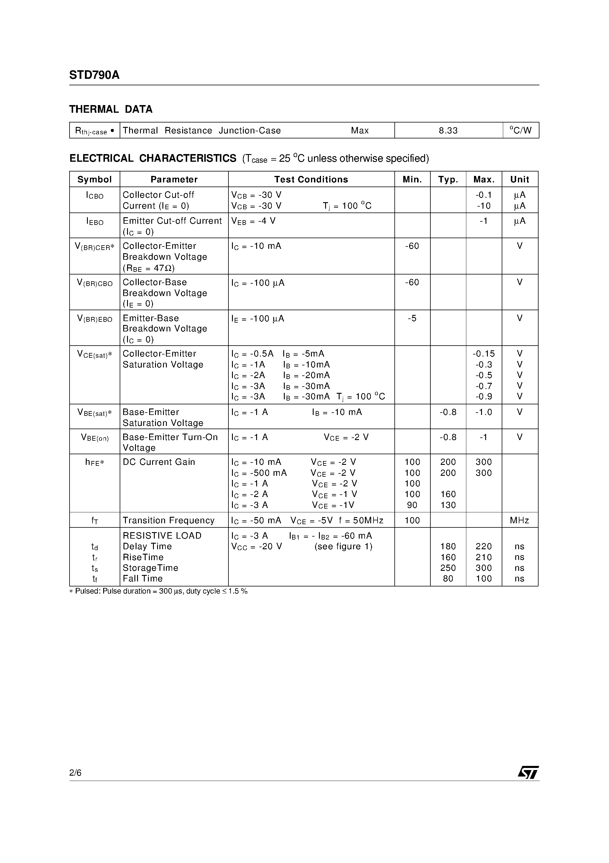 Datasheet STD790A - LOW VOLTAGE PNP TRANSISTOR page 2