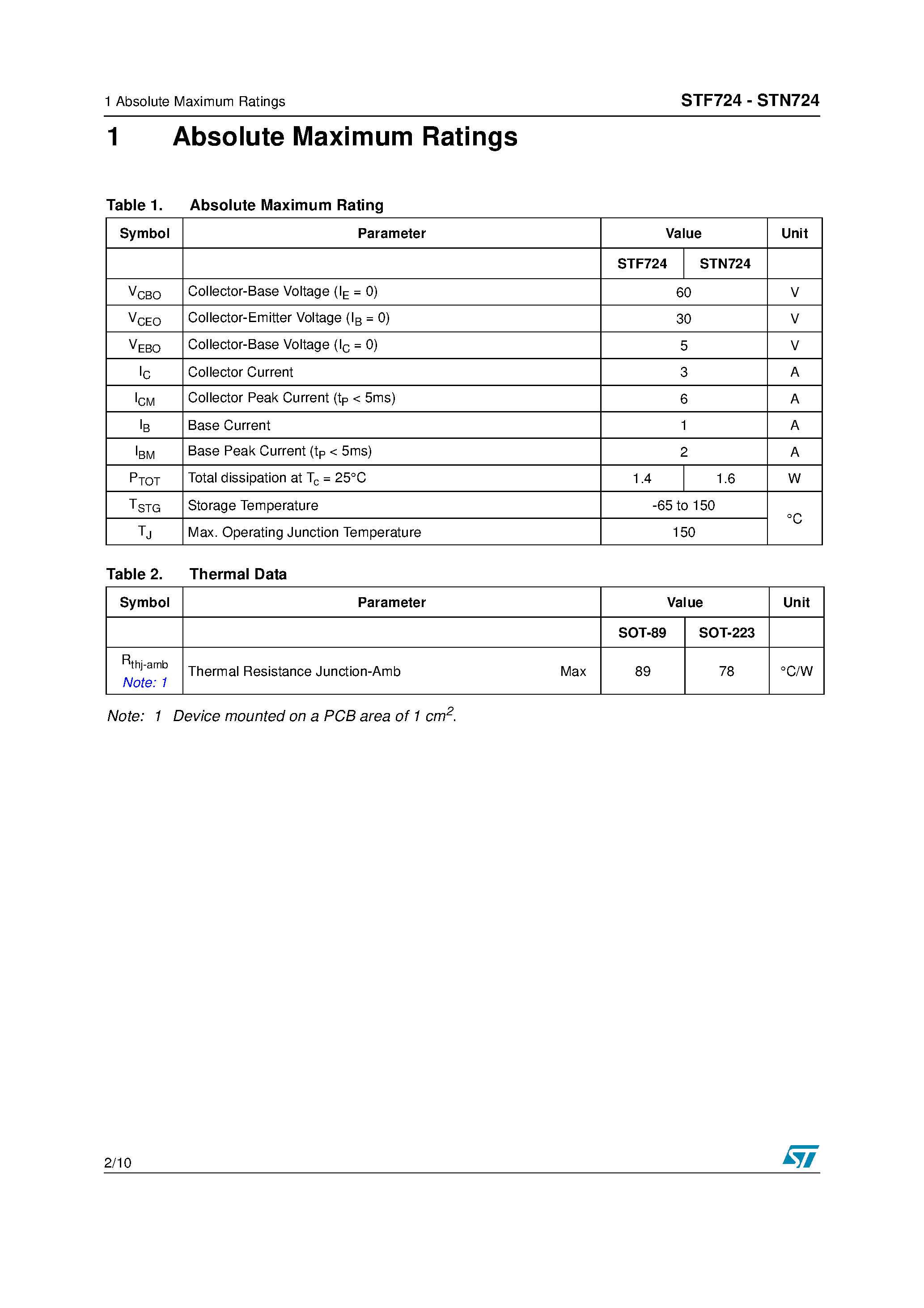 Datasheet STN724 page 2 Datasheet STN724 - NPN MEDIUM POWER TRANSISTORS page 2