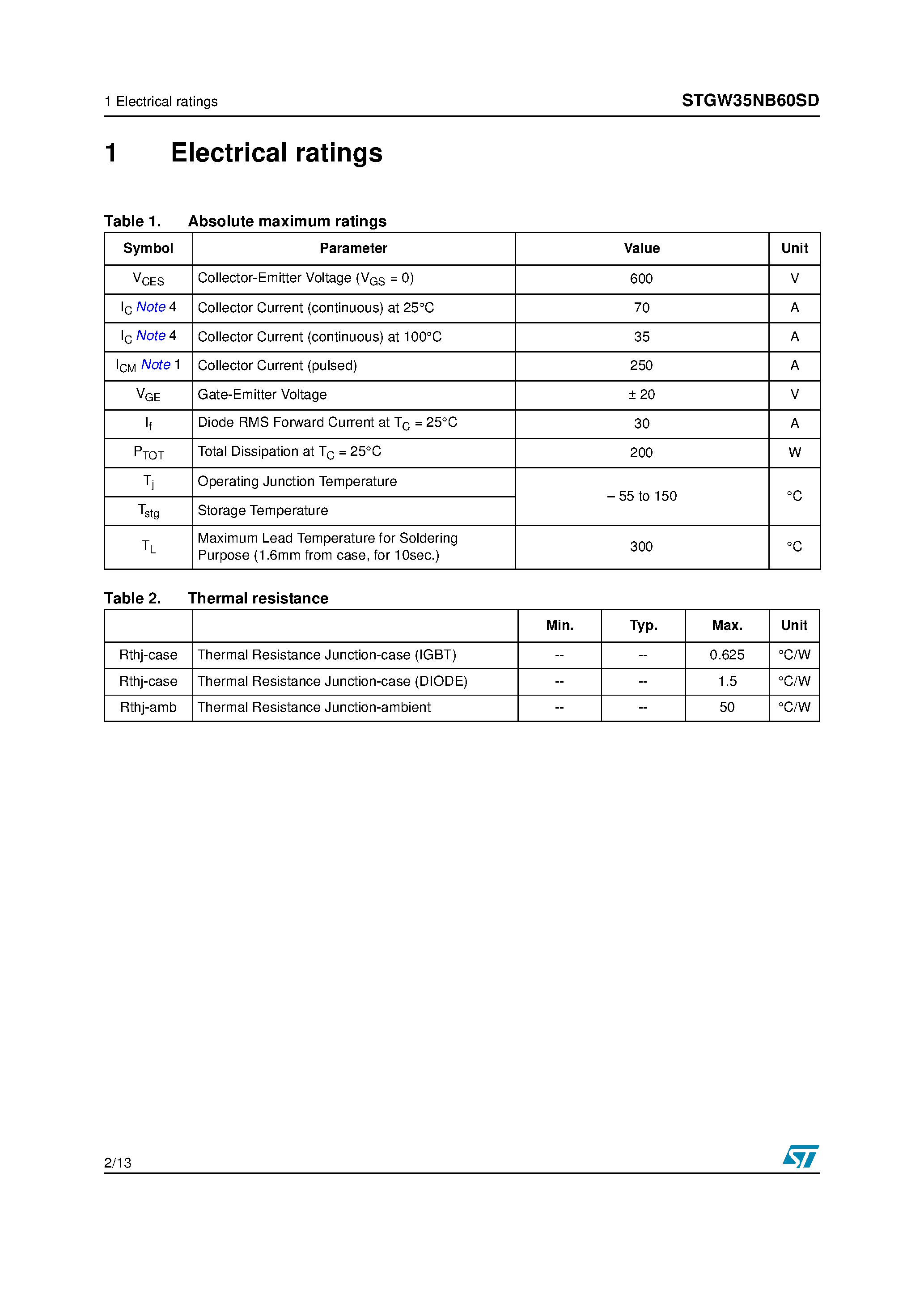 Datasheet STGW35NB60SD page 2 Datasheet STGW35NB60SD - N-CHANNEL IGBT page 2