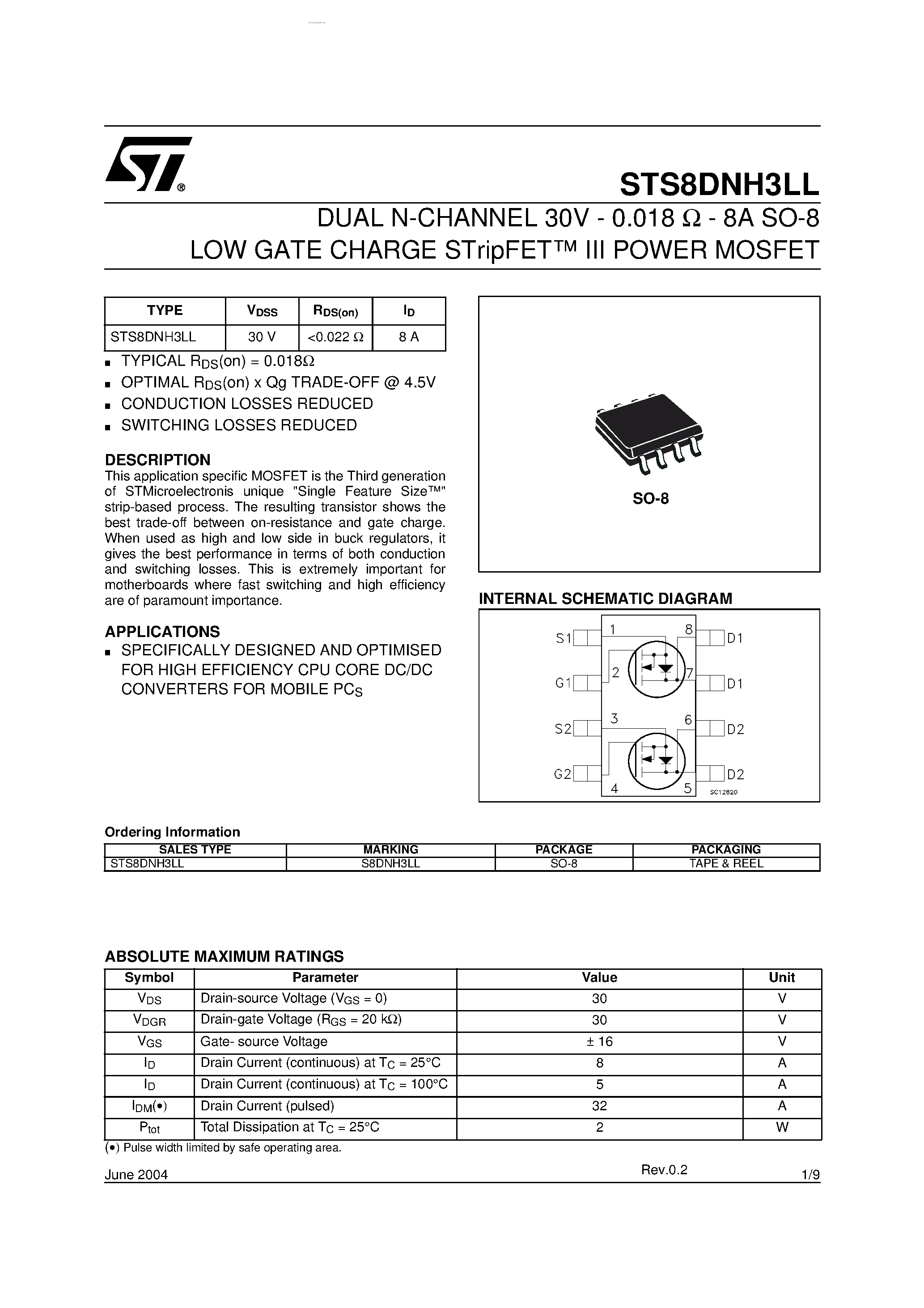 Даташит STS8DNH3LL - Dual N-CHANNEL Power MOSFET страница 1